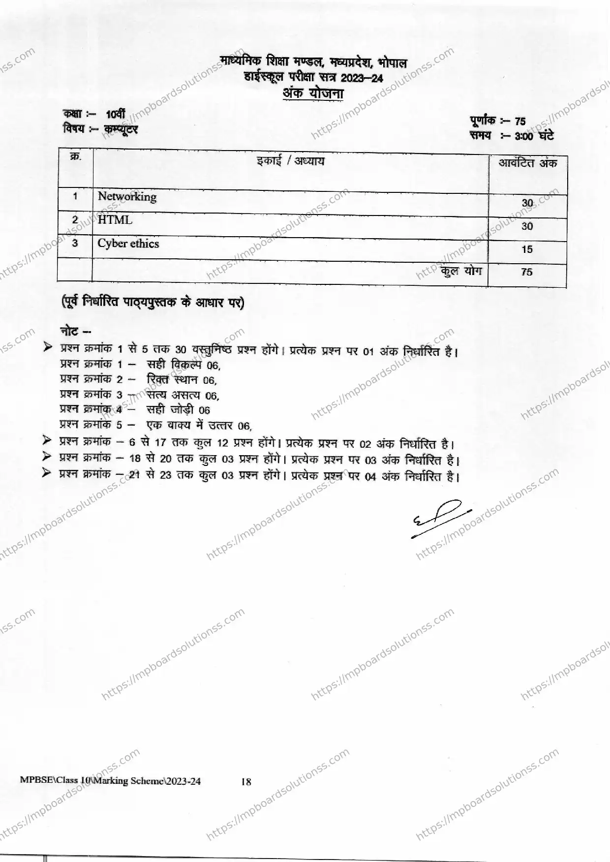 MP Board Class 10 Computer 2023-24 Syllabus Image 1