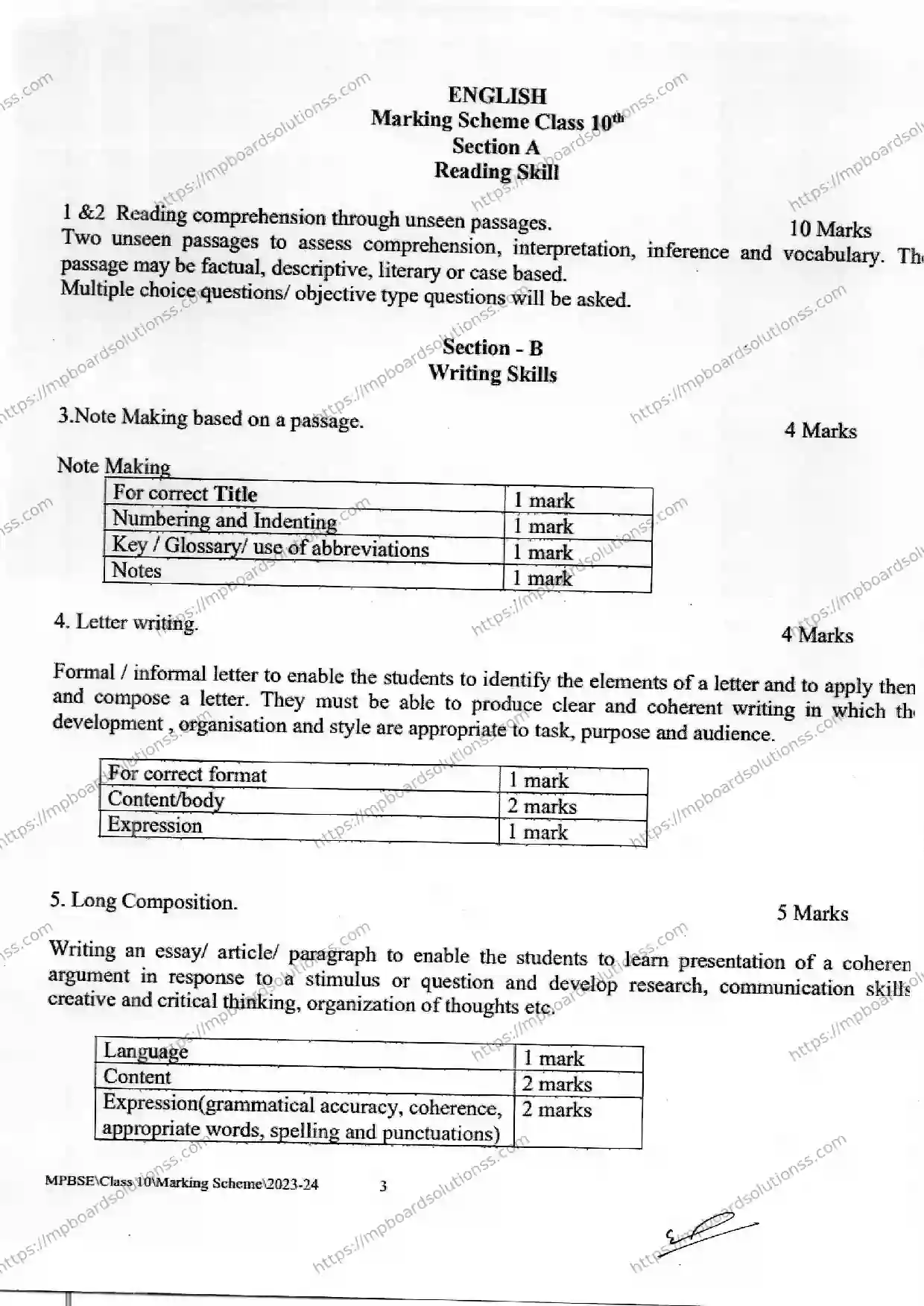 MP Board Class 10 English 2023-24 Syllabus Image 1