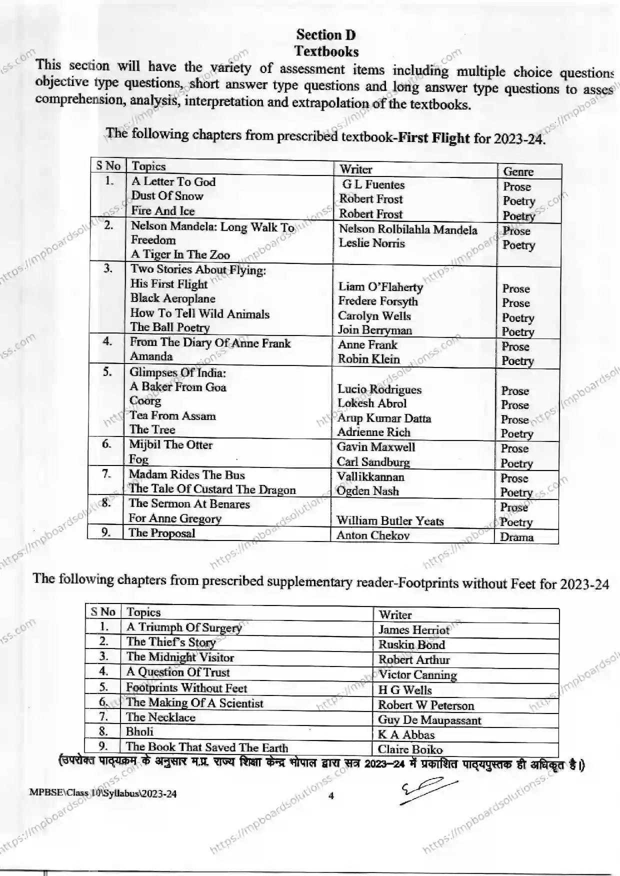 MP Board Class 10 English 2023-24 Syllabus Image 5