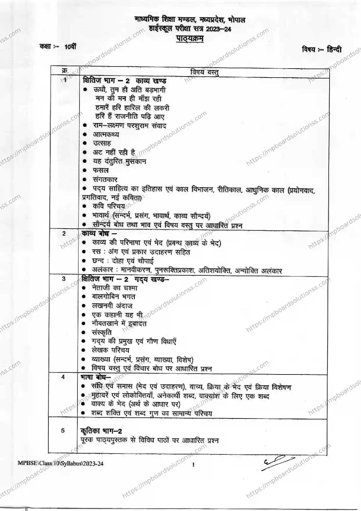MP Board Class 10 Hindi 2023-24 Syllabus Image 3