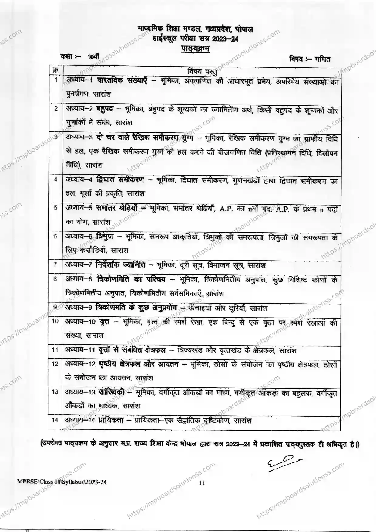 MP Board Class 10 Mathematics 2023-24 Syllabus Image 2