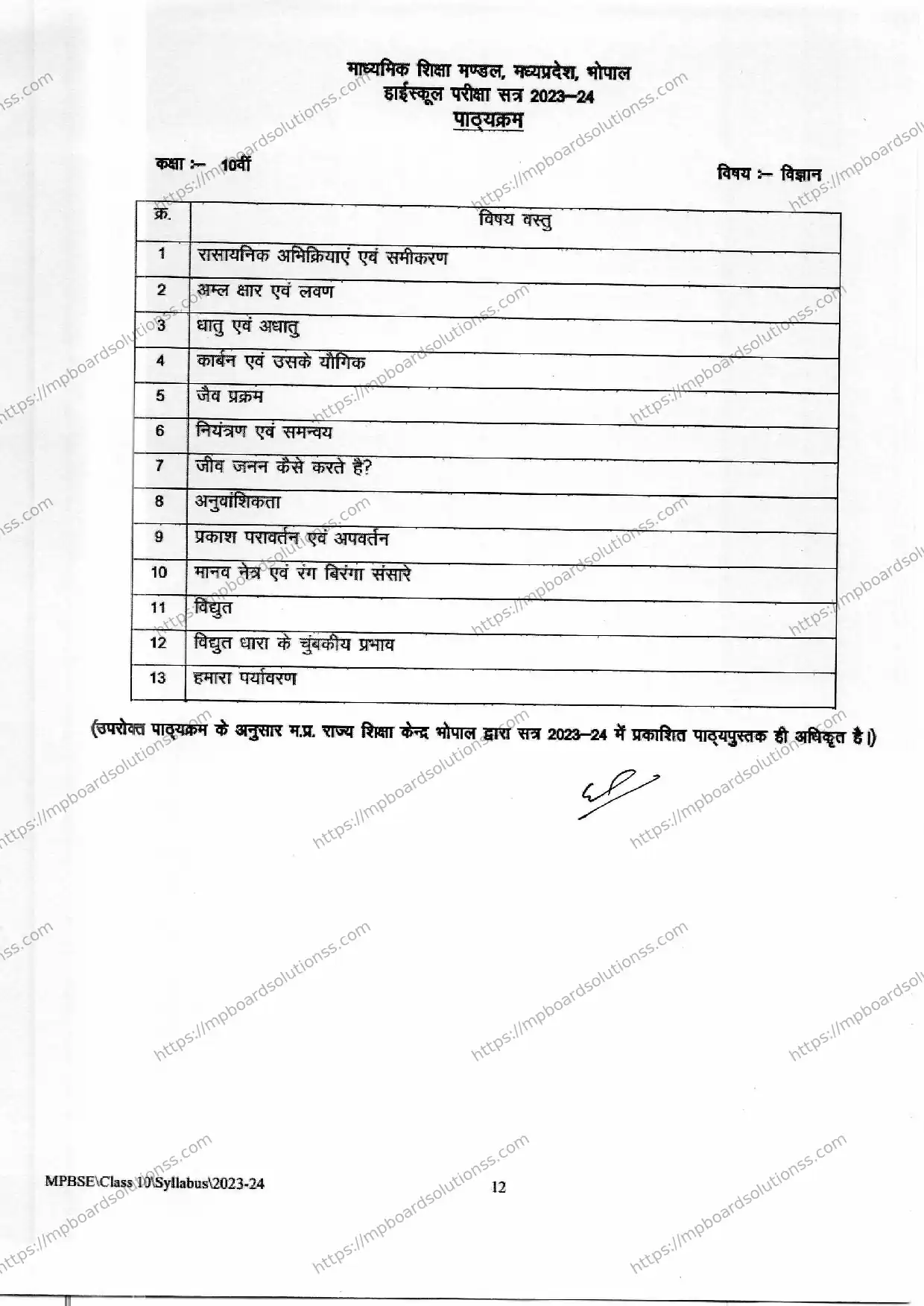 MP Board Class 10 Science 2023-24 Syllabus Image 2