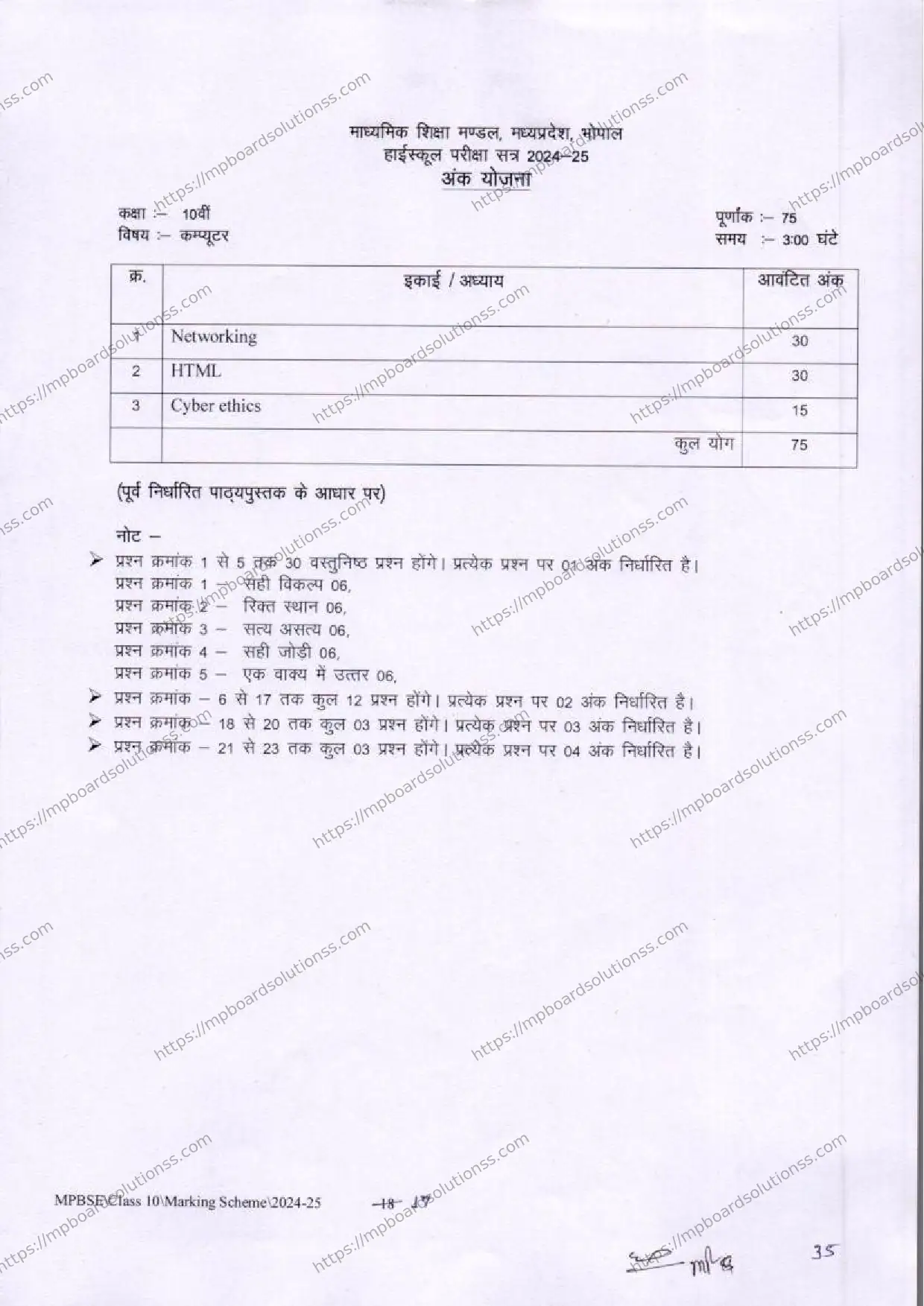 MP Board Class 10 Computer 2024-25 Syllabus Image 1