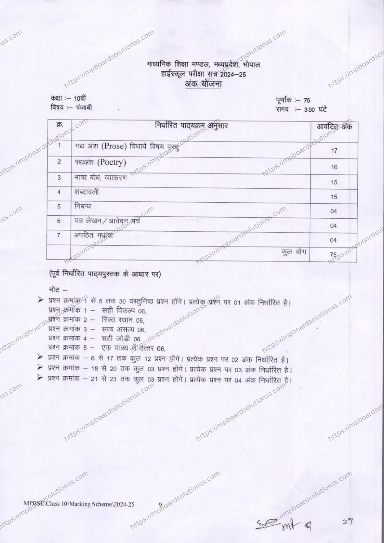 MP Board Class 10 Punjabi 2024-25 Syllabus Image 1