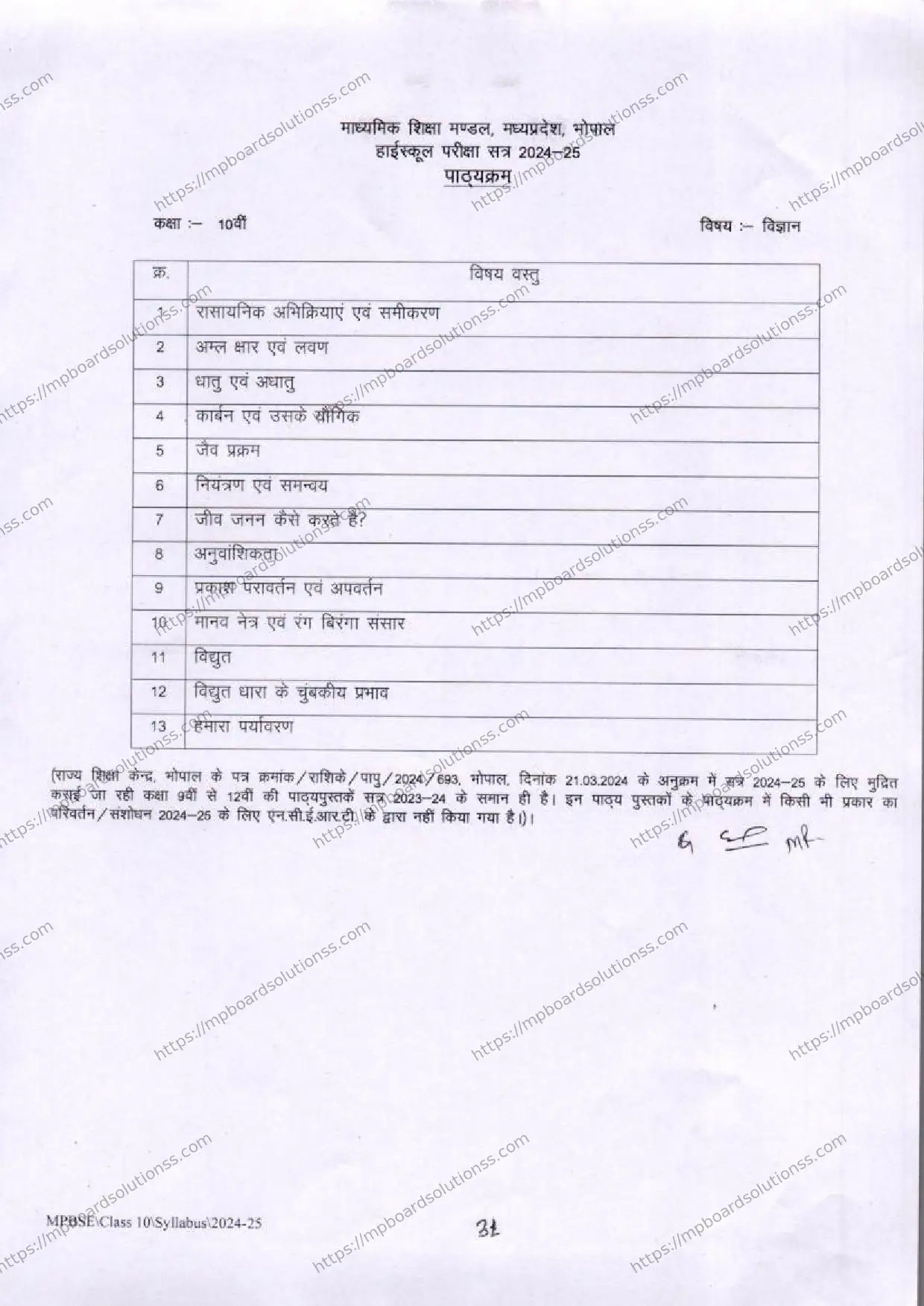 MP Board Class 10 Science 2024-25 Syllabus Image 2
