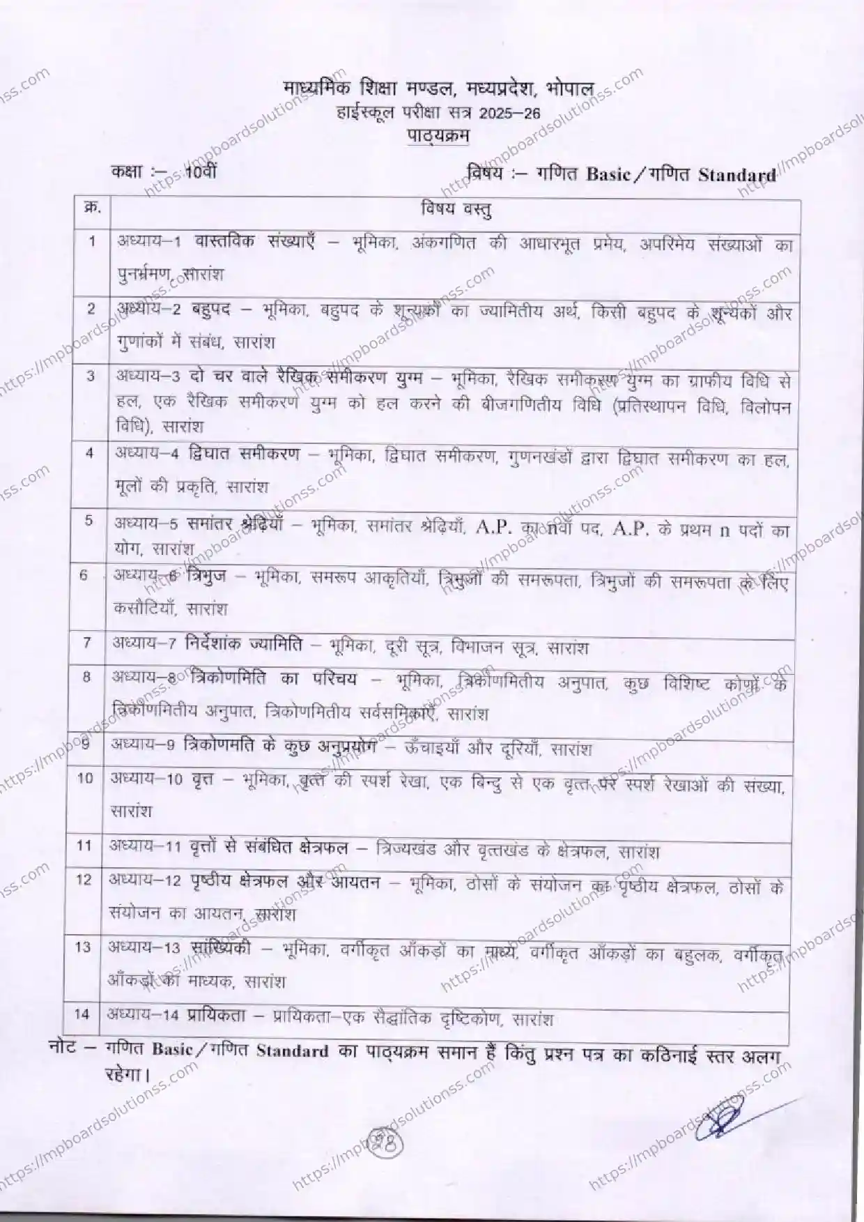 MP Board Class 10 Mathematics 2025-26 Syllabus Image 1