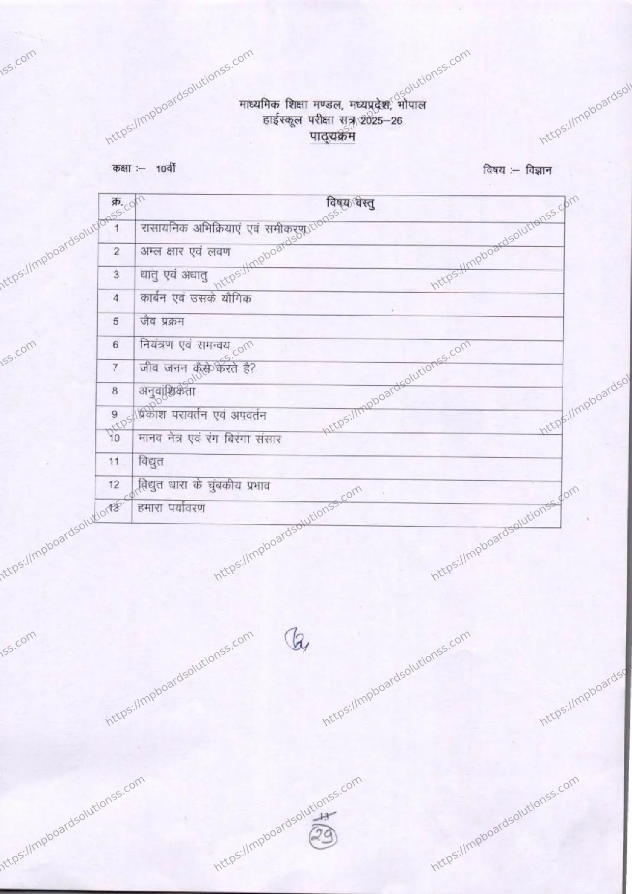 MP Board Class 10 Science 2025-26 Syllabus Image 1