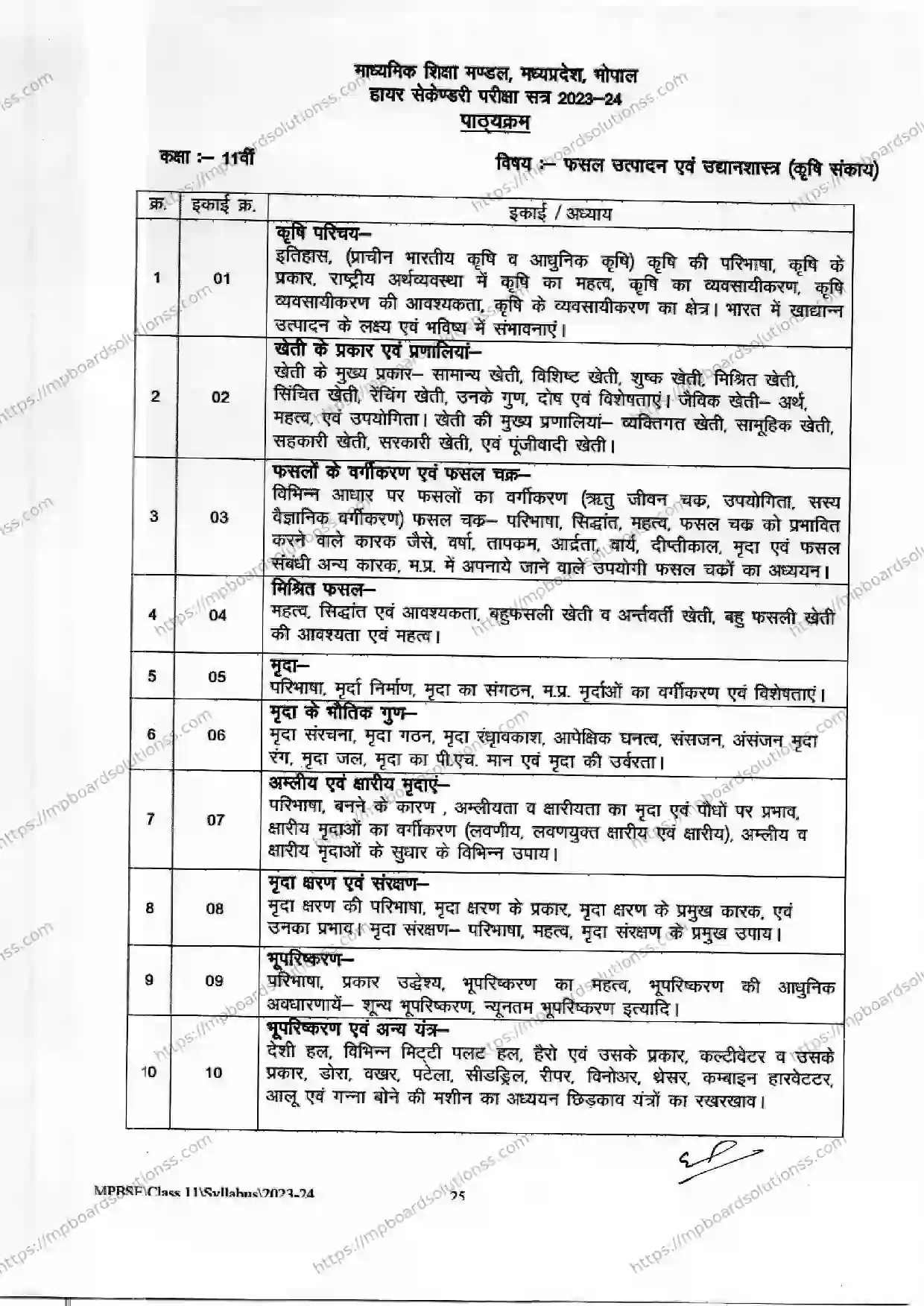 MP Board Class 11 Crop Production and Horticulture 2023-24 Syllabus Image 3