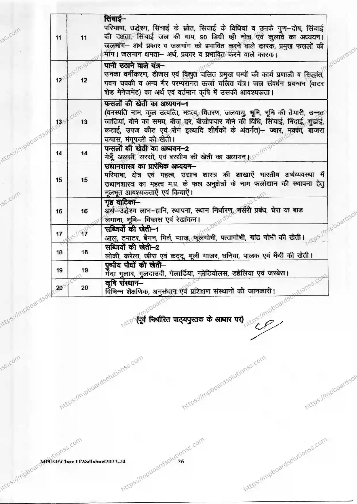 MP Board Class 11 Crop Production and Horticulture 2023-24 Syllabus Image 4