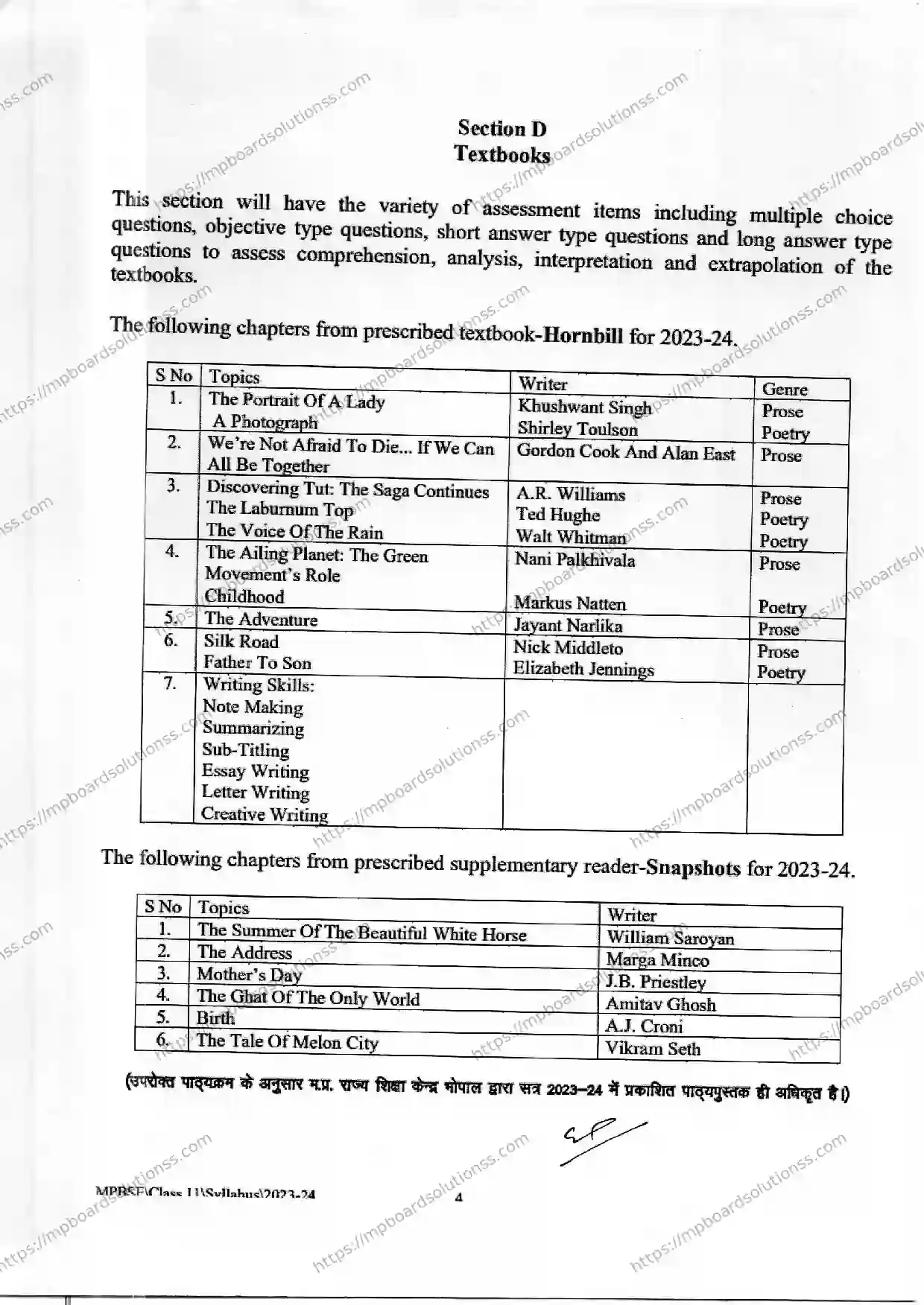 MP Board Class 11 English 2023-24 Syllabus Image 5