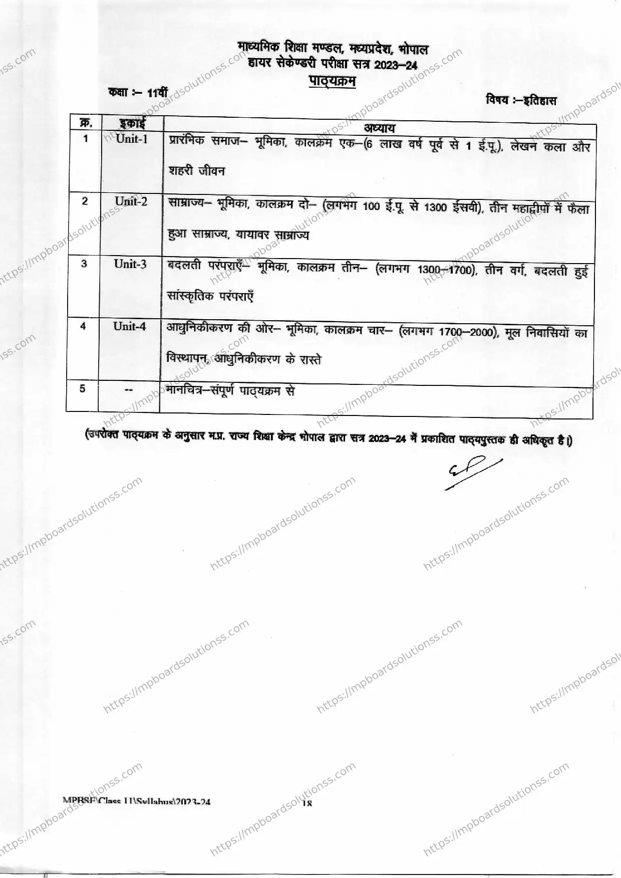 MP Board Class 11 History 2023-24 Syllabus Image 2