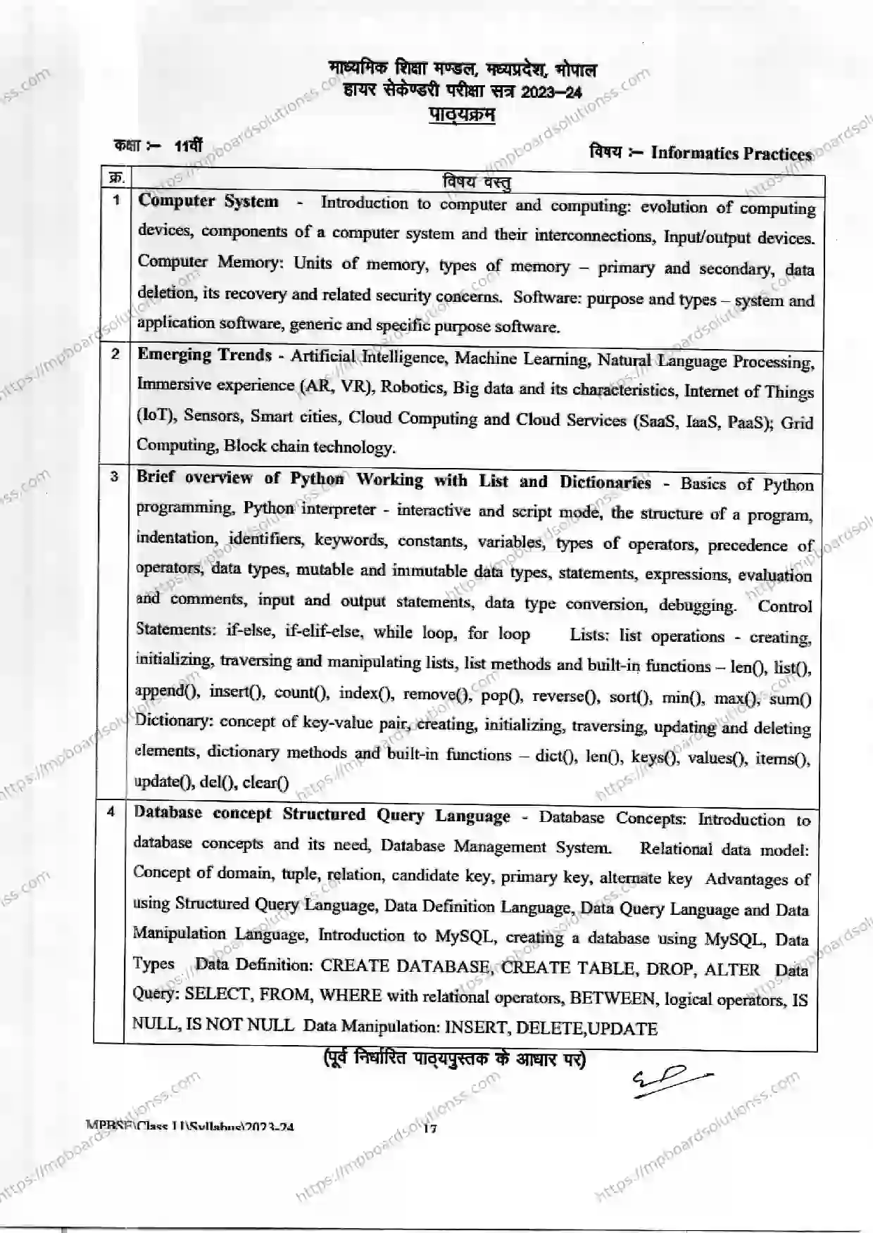 MP Board Class 11 Informatics Practices 2023-24 Syllabus Image 2