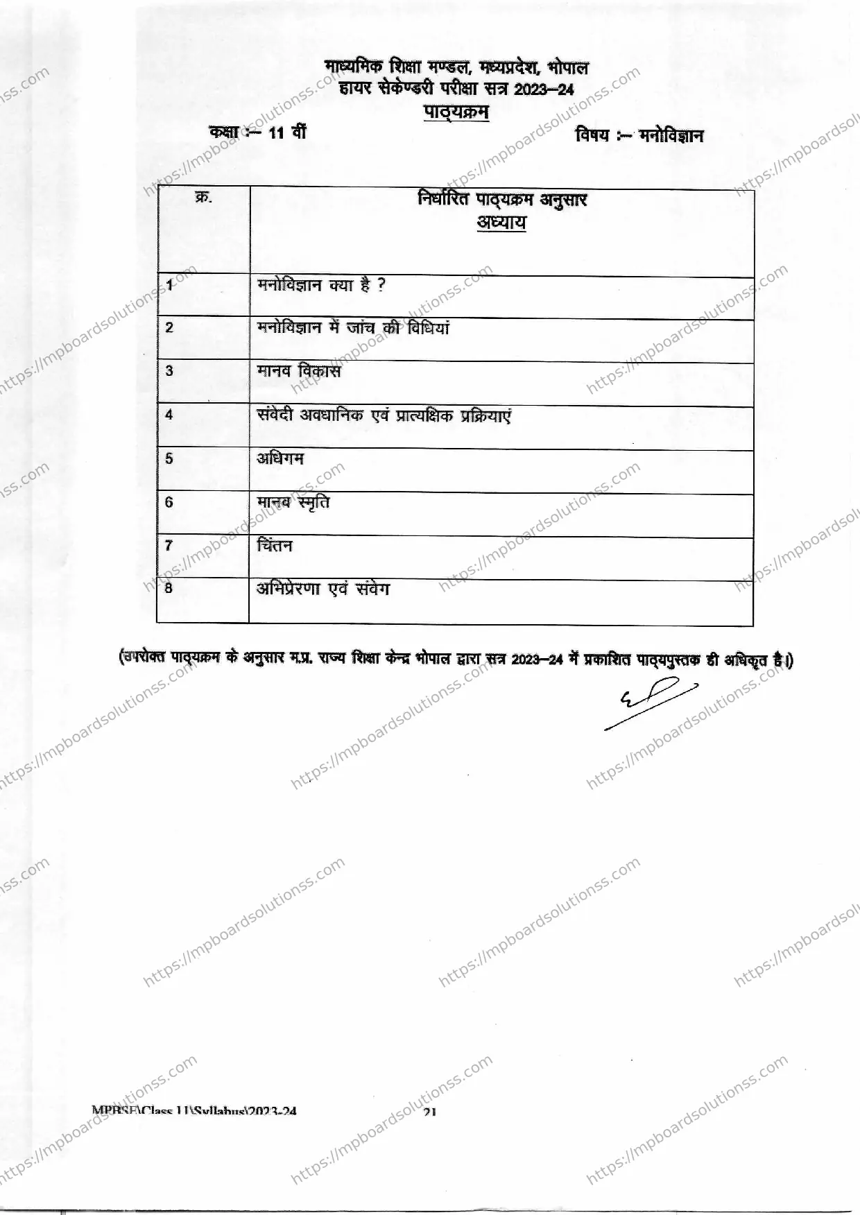 MP Board Class 11 Psychologist 2023-24 Syllabus Image 2