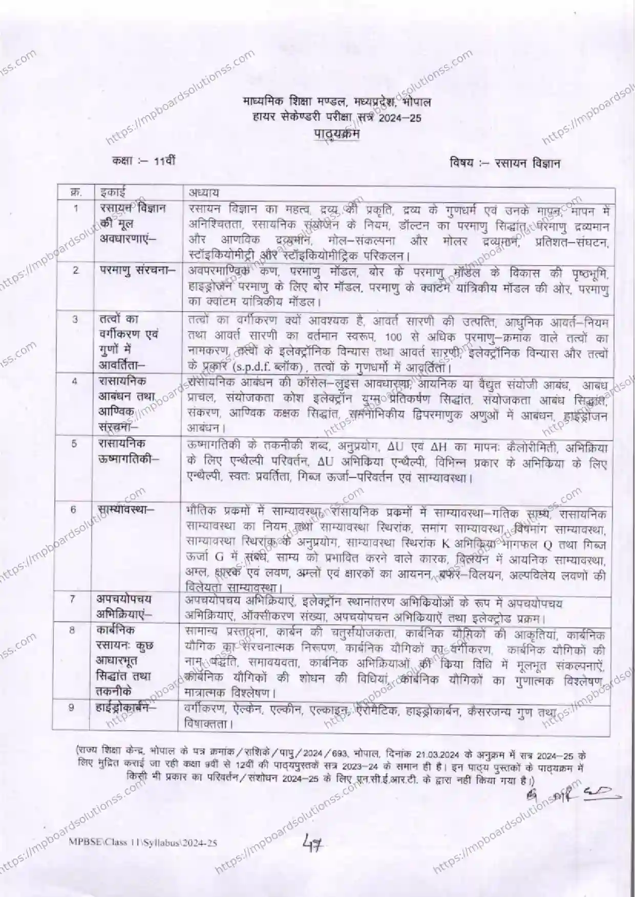 MP Board Class 11 Chemistry 2024-25 Syllabus Image 3