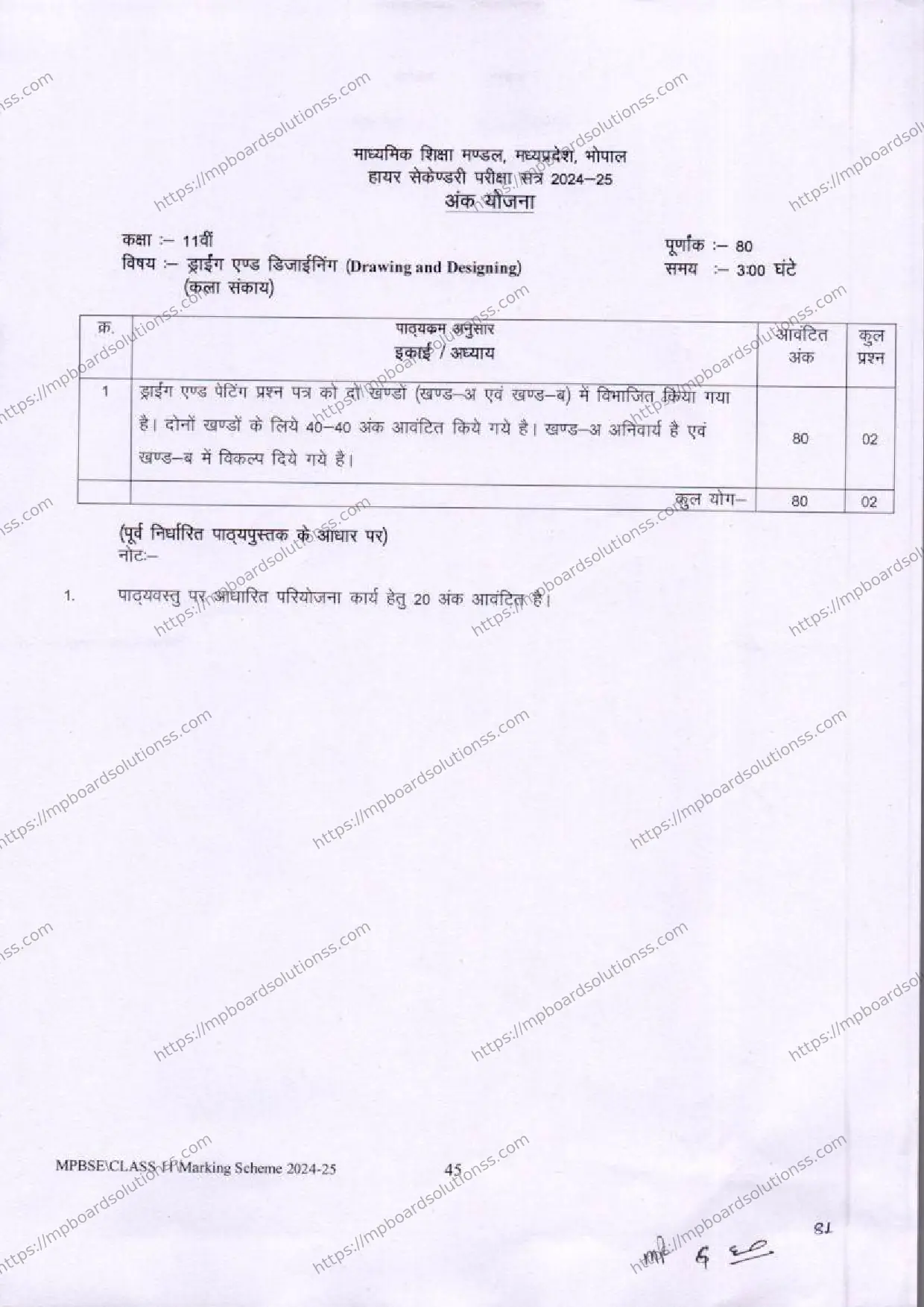 MP Board Class 11 Drawing and Designing 2024-25 Syllabus Image 1