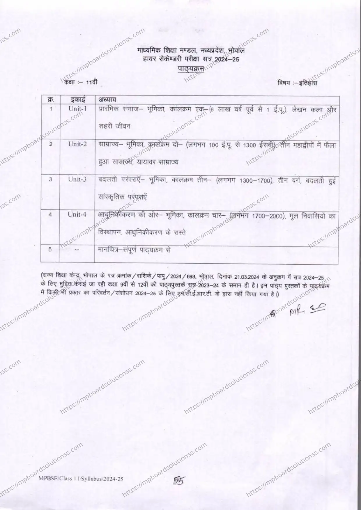 MP Board Class 11 History 2024-25 Syllabus Image 2