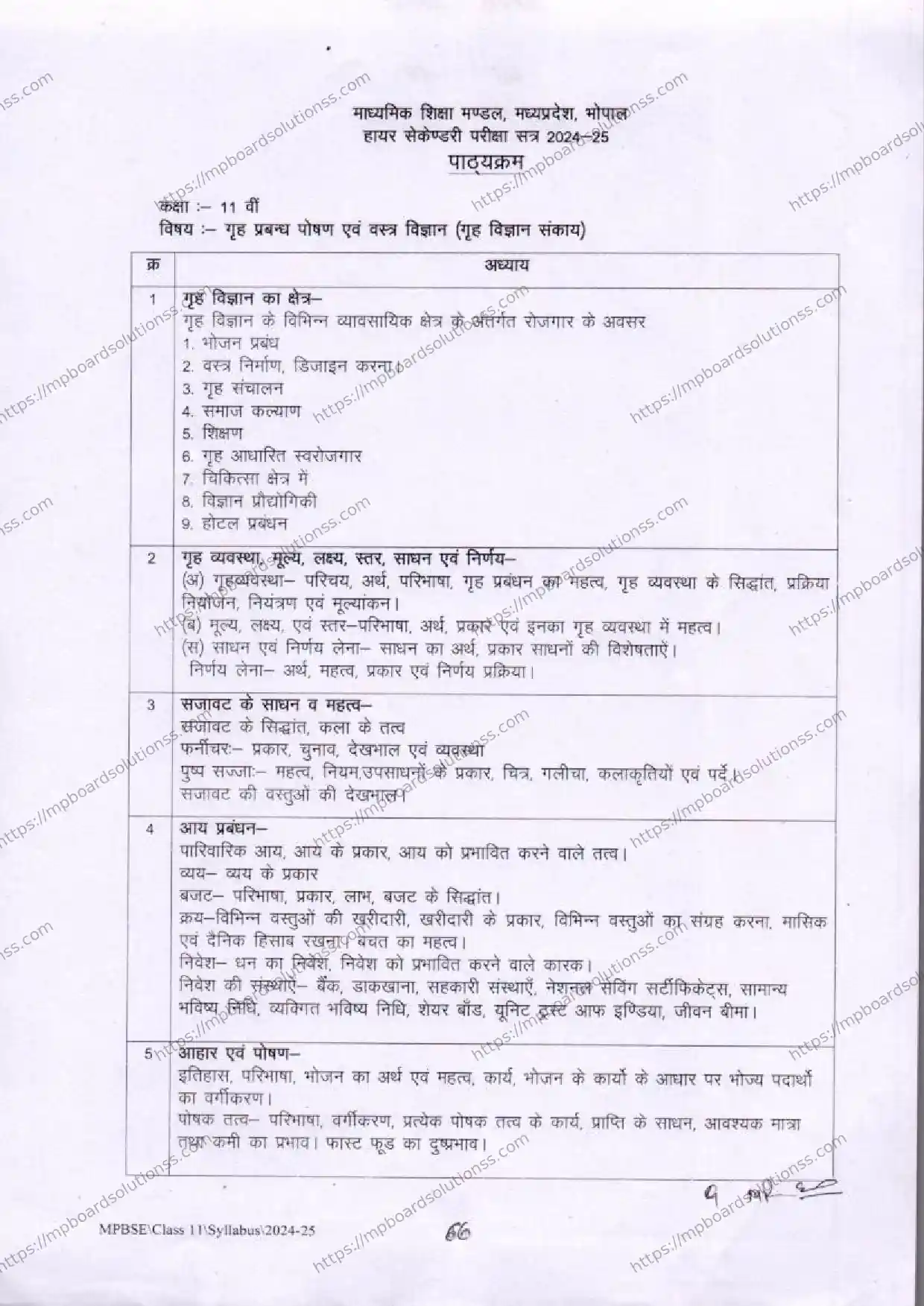 MP Board Class 11 Home Management, Nutrition & Textile Science 2024-25 Syllabus Image 3