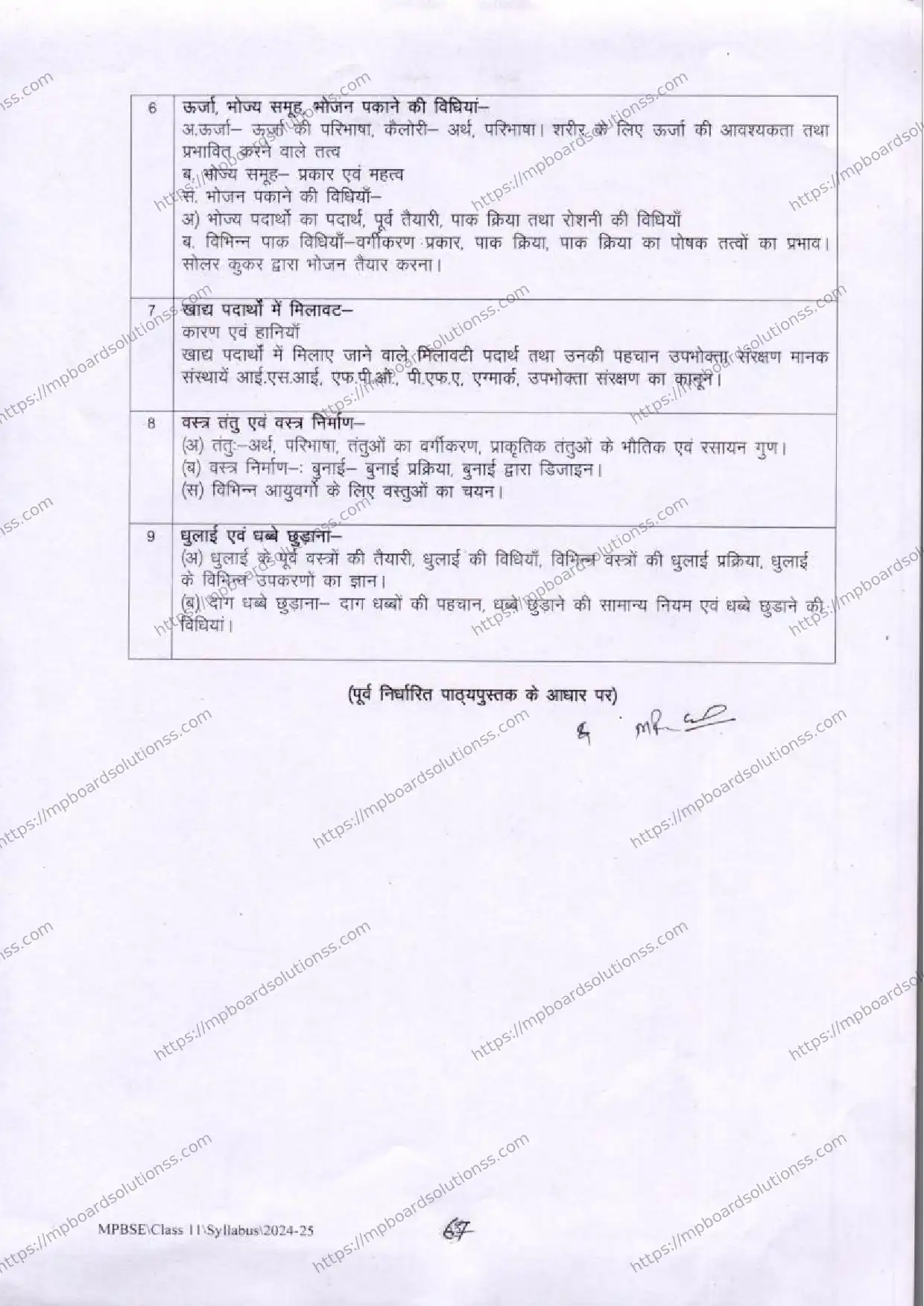 MP Board Class 11 Home Management, Nutrition & Textile Science 2024-25 Syllabus Image 4