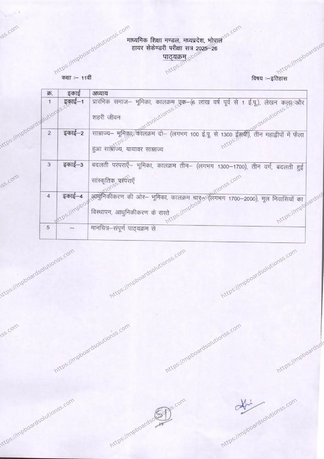 MP Board Class 11 History 2025-26 Syllabus Image 1