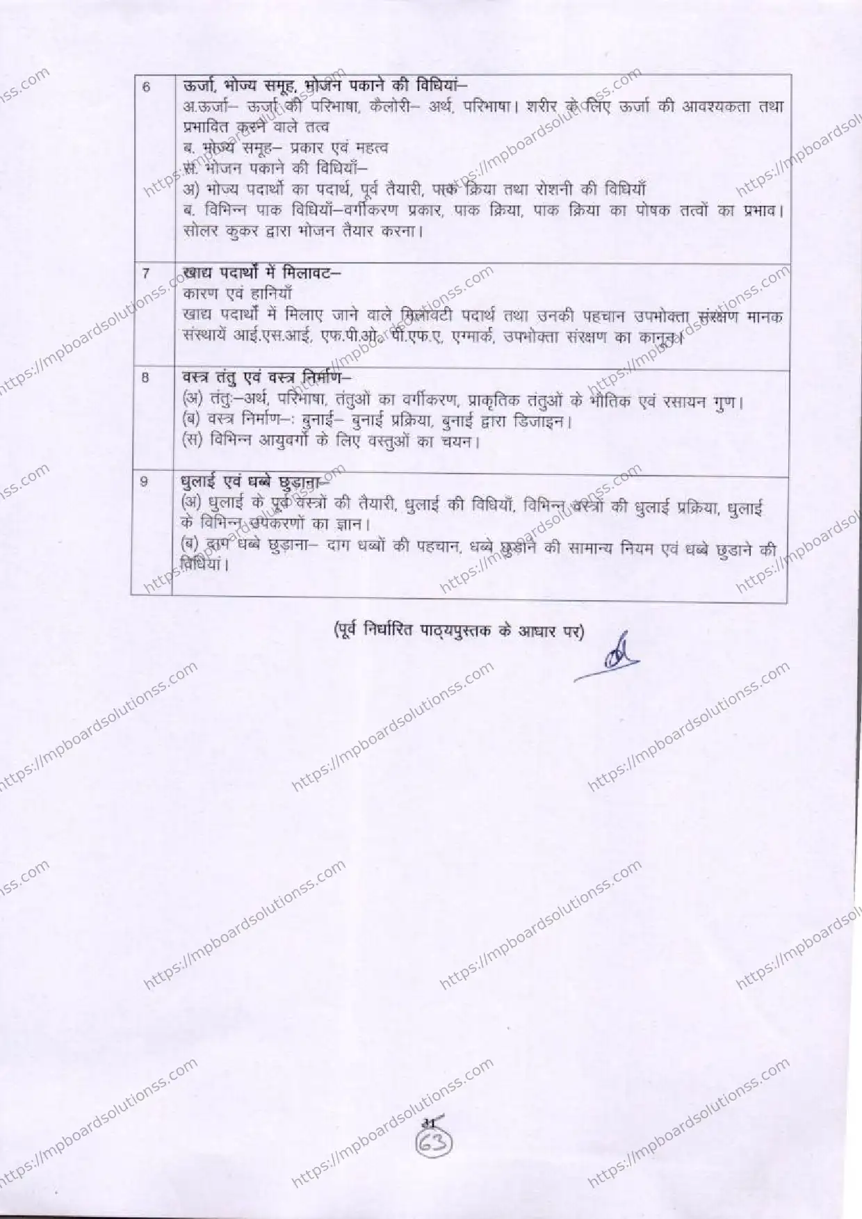 MP Board Class 11 Home Management, Nutrition & Textile Science 2025-26 Syllabus Image 2