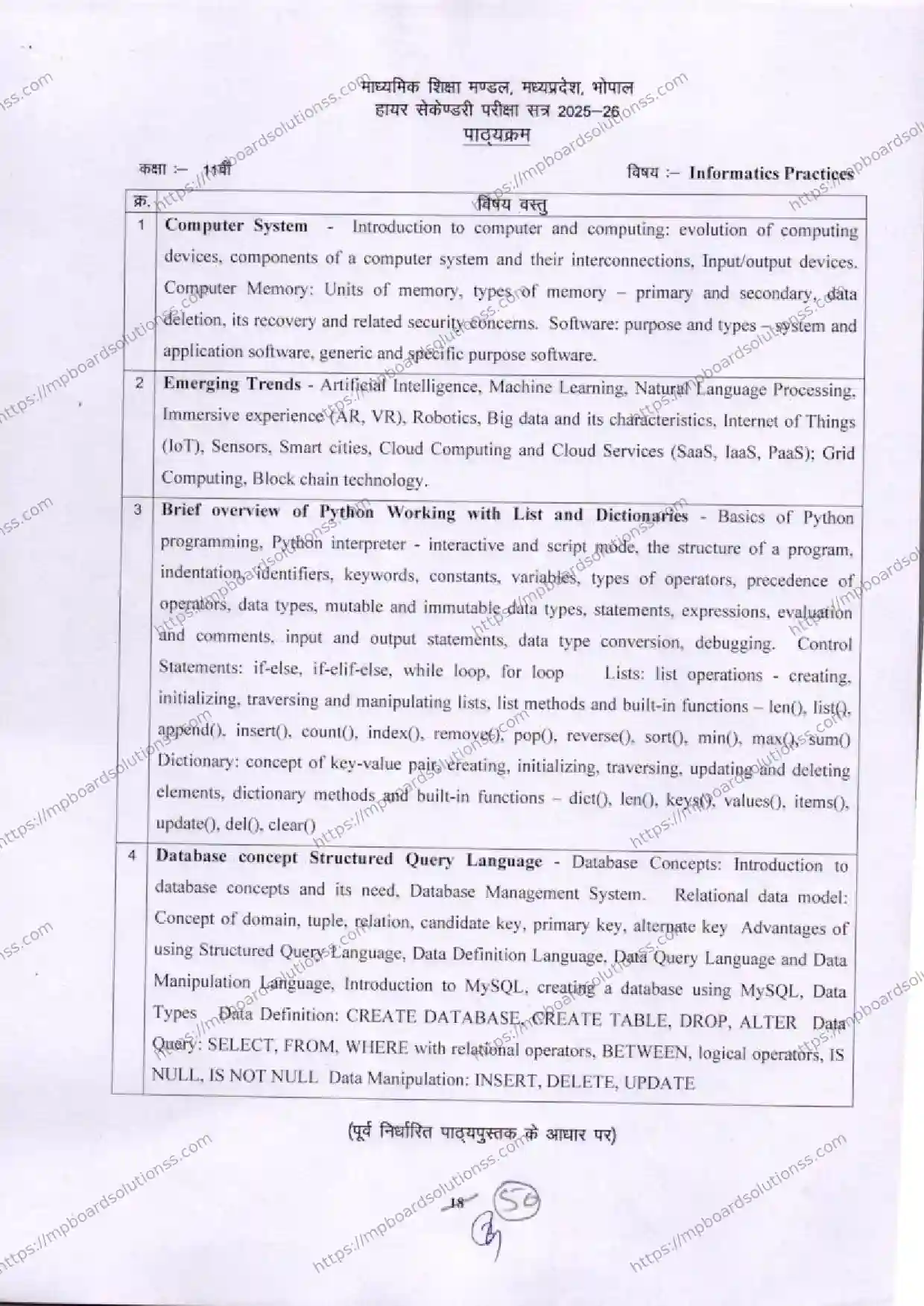 MP Board Class 11 Informatics Practices 2025-26 Syllabus Image 1