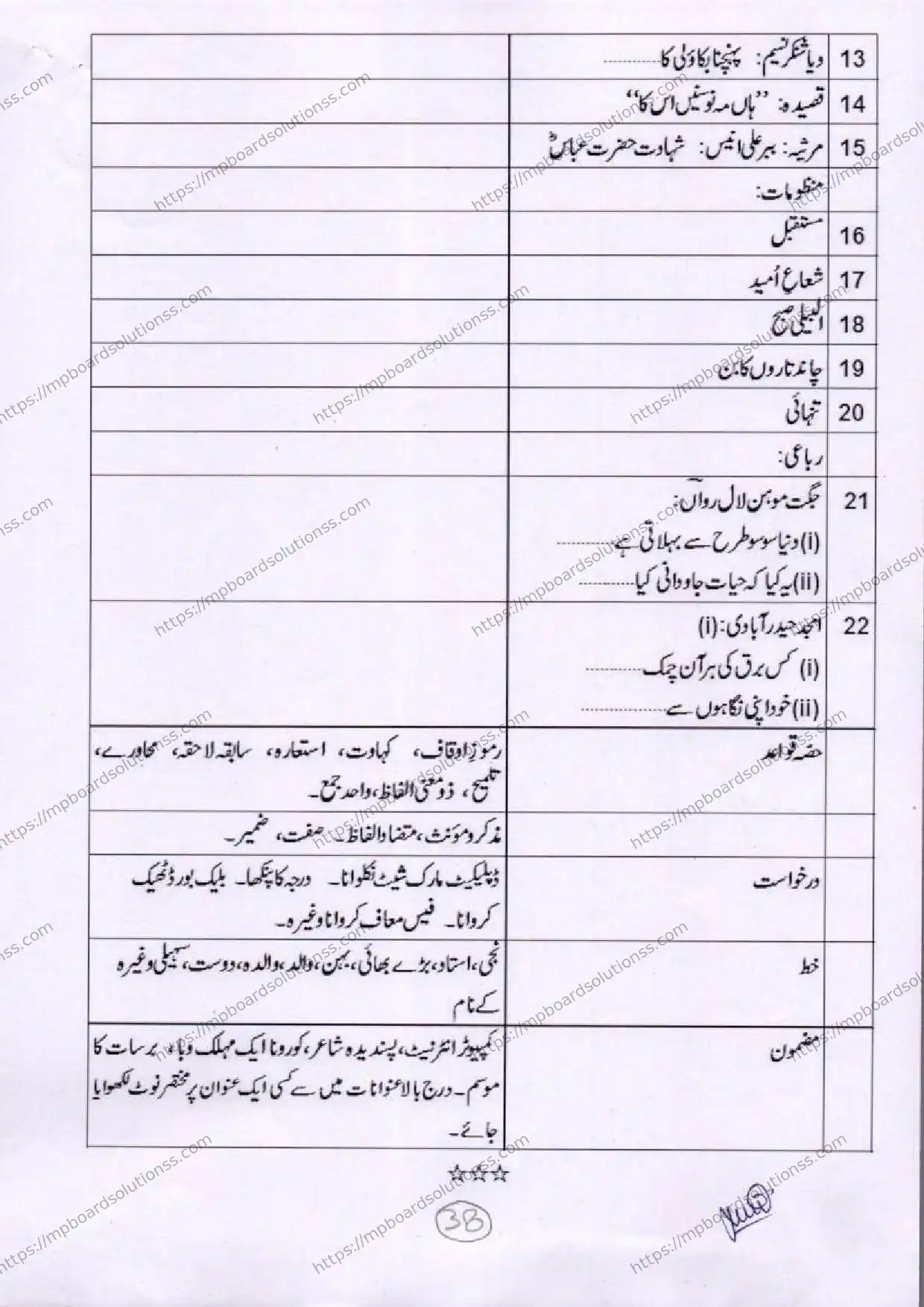 MP Board Class 11 Urdu 2025-26 Syllabus Image 2