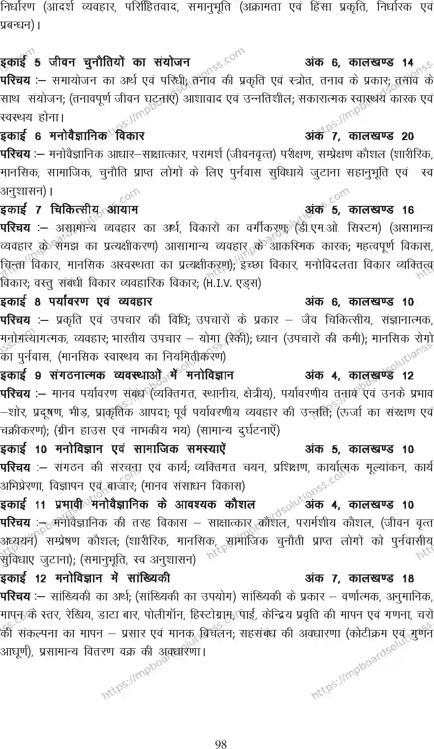 MP Board Class 12 Psychology 2020-21 Syllabus Image 3