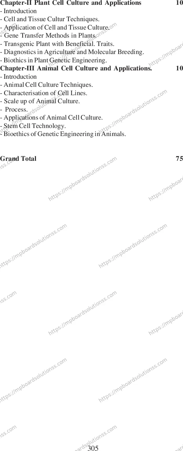 MP Board Class 12 Biotechnology 2020-21 Syllabus Image 4