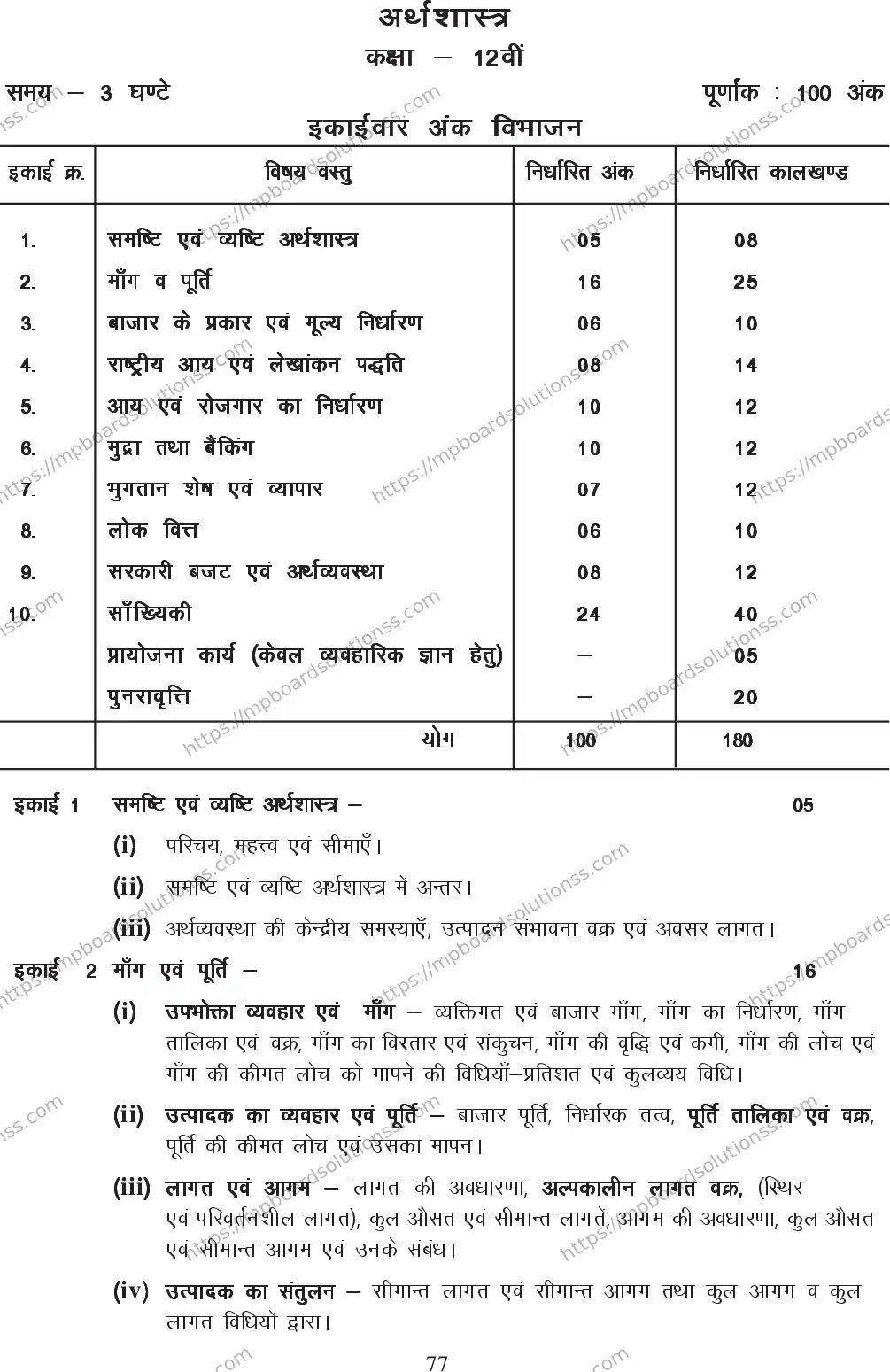 MP Board Class 12 Economics 2020-21 Syllabus Image 3