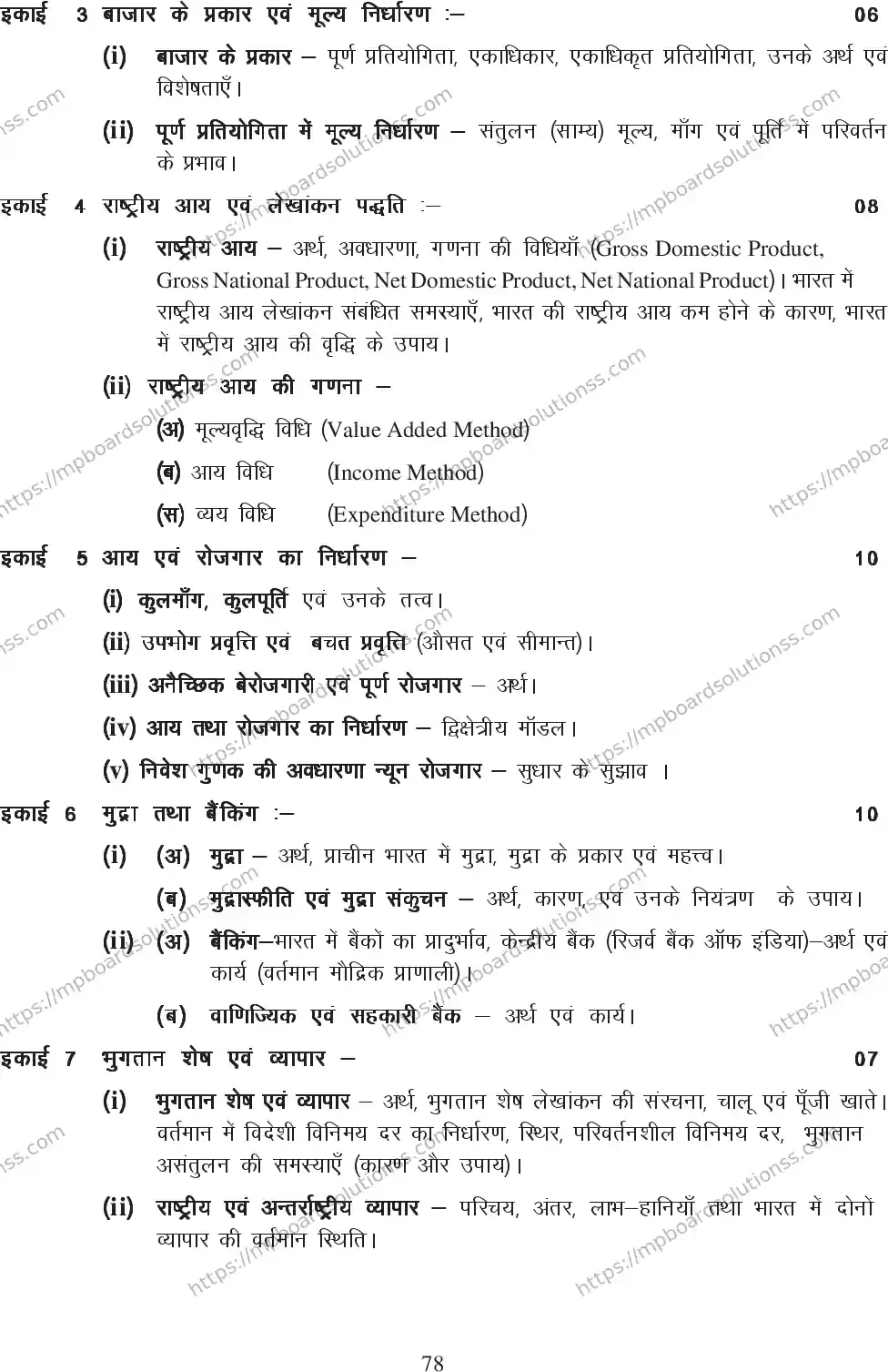 MP Board Class 12 Economics 2020-21 Syllabus Image 4