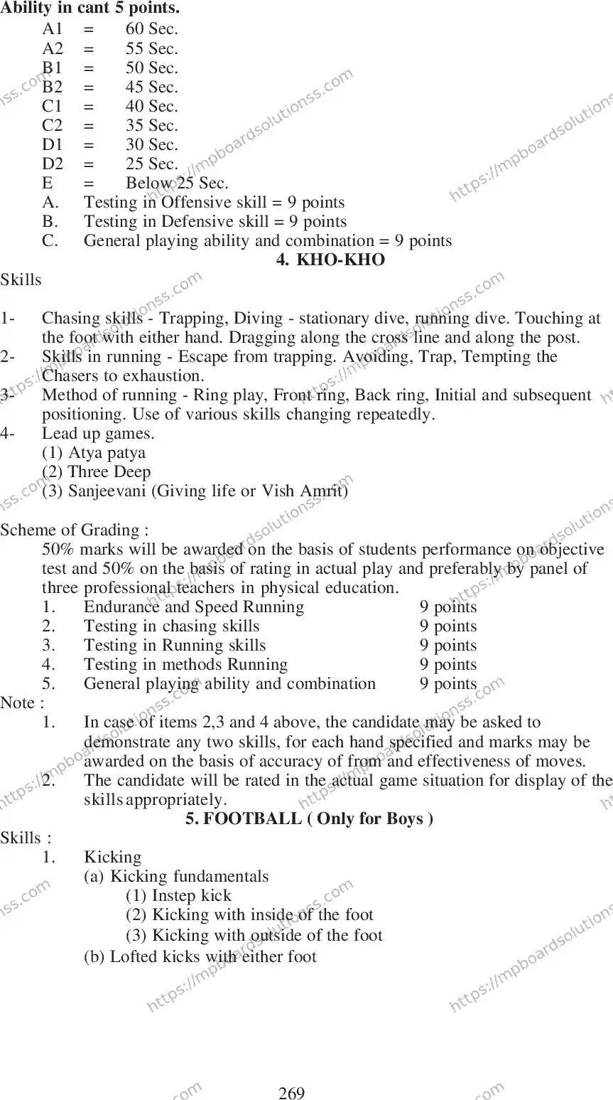 MP Board Class 12 Physical 2020-21 Syllabus Image 14