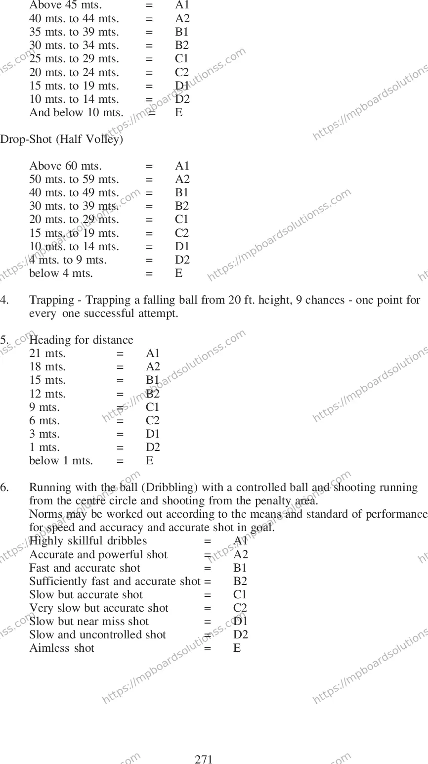 MP Board Class 12 Physical 2020-21 Syllabus Image 16
