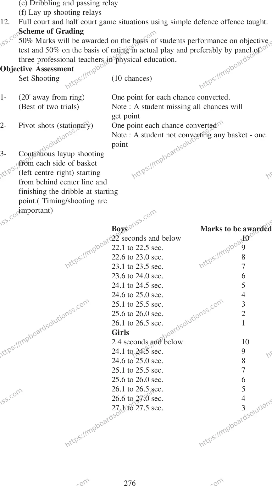 MP Board Class 12 Physical 2020-21 Syllabus Image 21