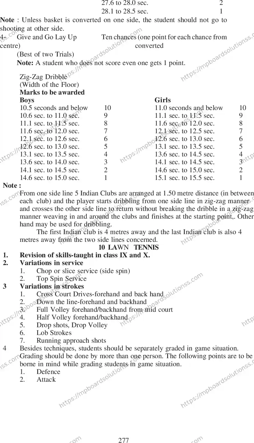 MP Board Class 12 Physical 2020-21 Syllabus Image 22