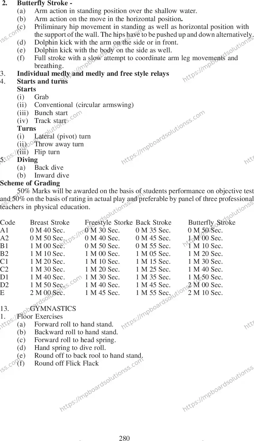MP Board Class 12 Physical 2020-21 Syllabus Image 25