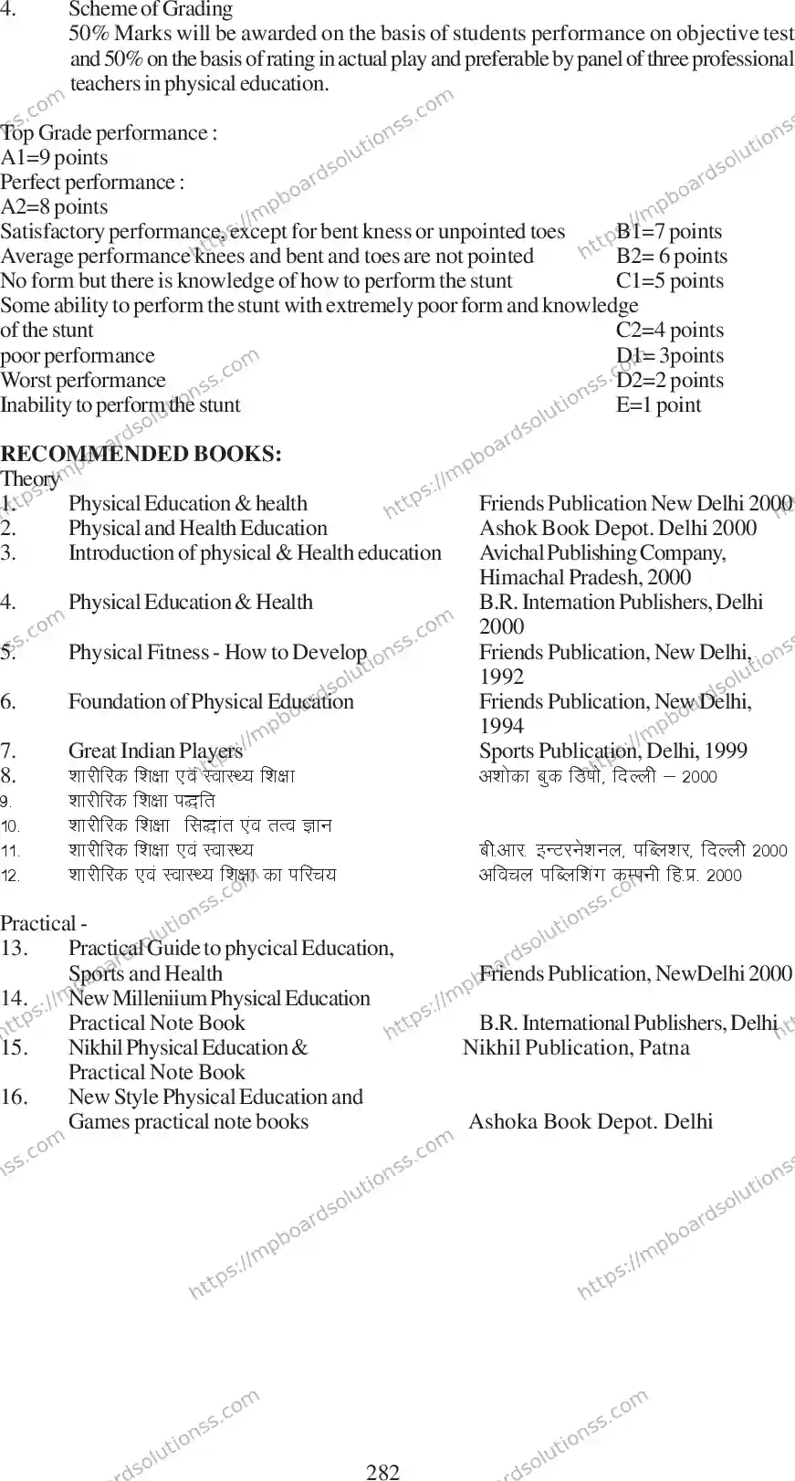 MP Board Class 12 Physical 2020-21 Syllabus Image 27