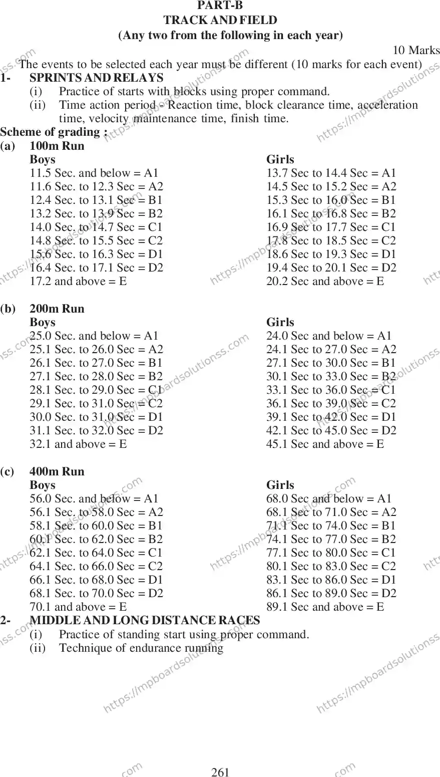 MP Board Class 12 Physical 2020-21 Syllabus Image 6