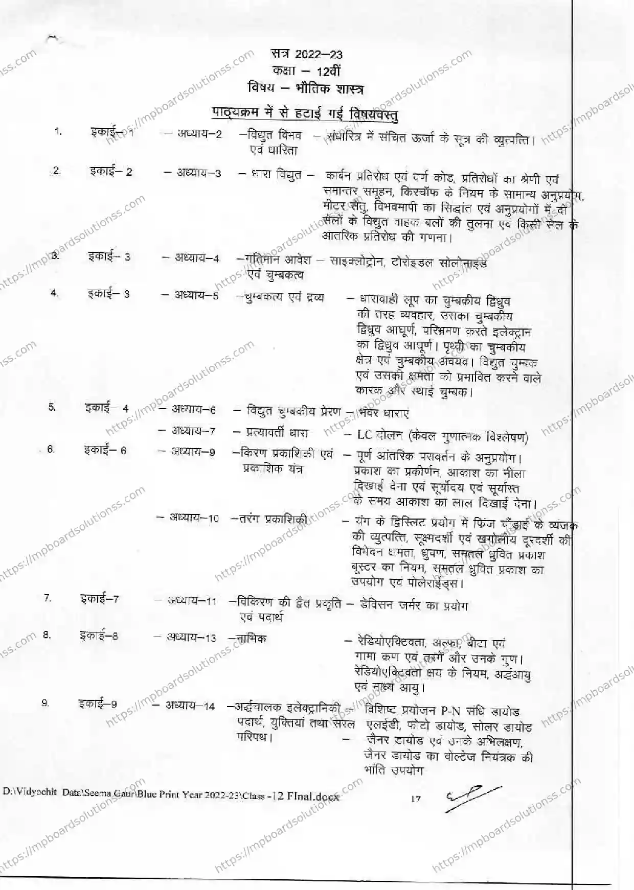 MP Board Class 12 भौतिक शास्त्र 2022-23 Syllabus Image 2