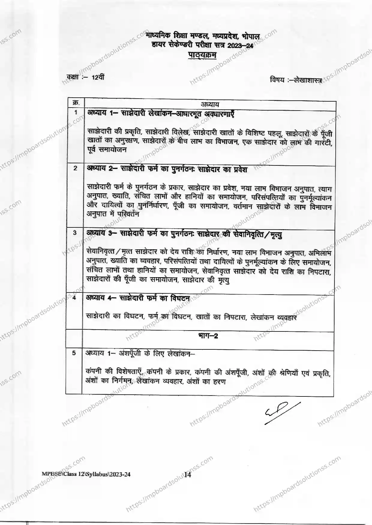 MP Board Class 12 Accountancy 2023-24 Syllabus Image 3