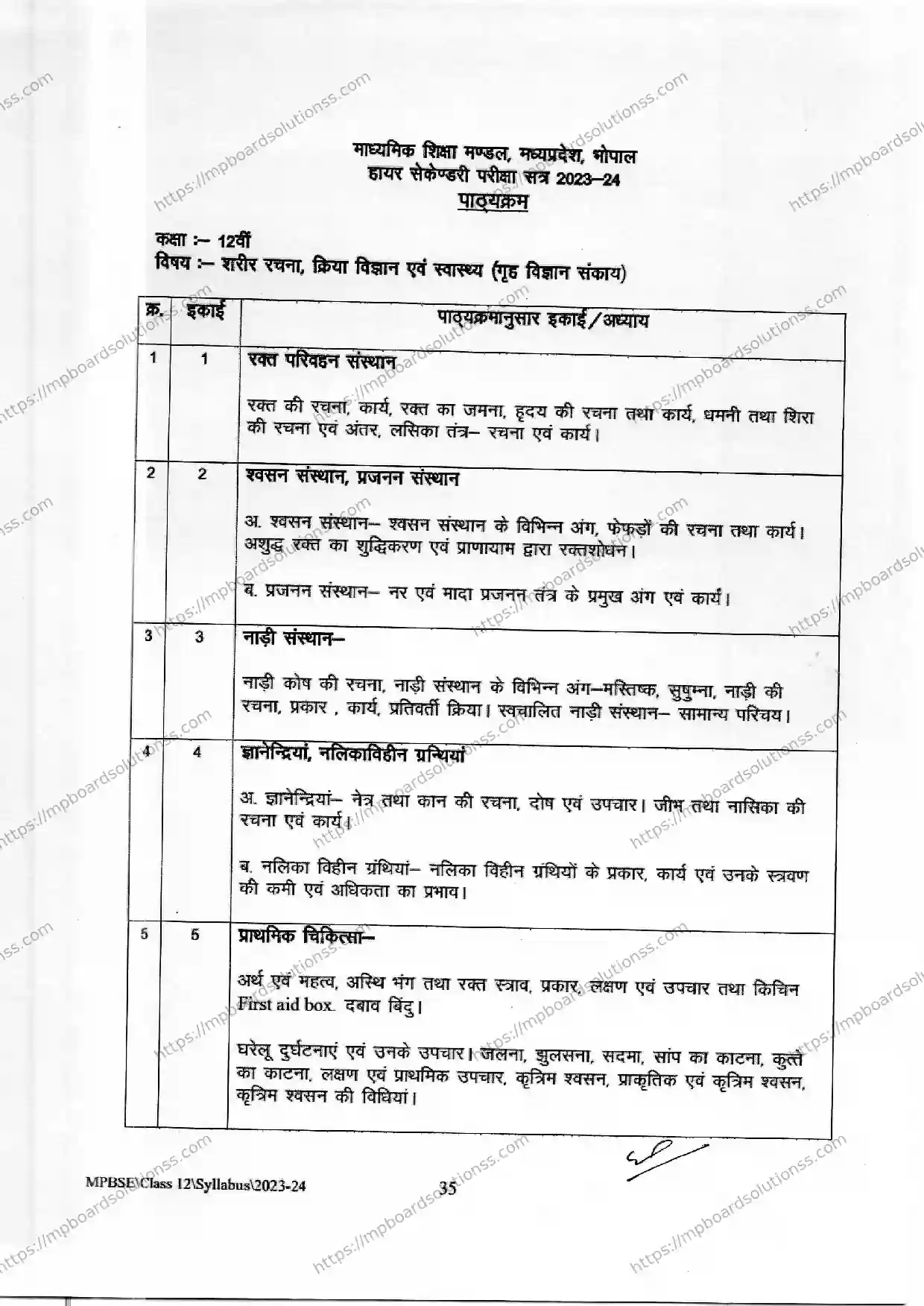 MP Board Class 12 Anatomy, Physiology and Health (Faculty of Home Science) 2023-24 Syllabus Image 3