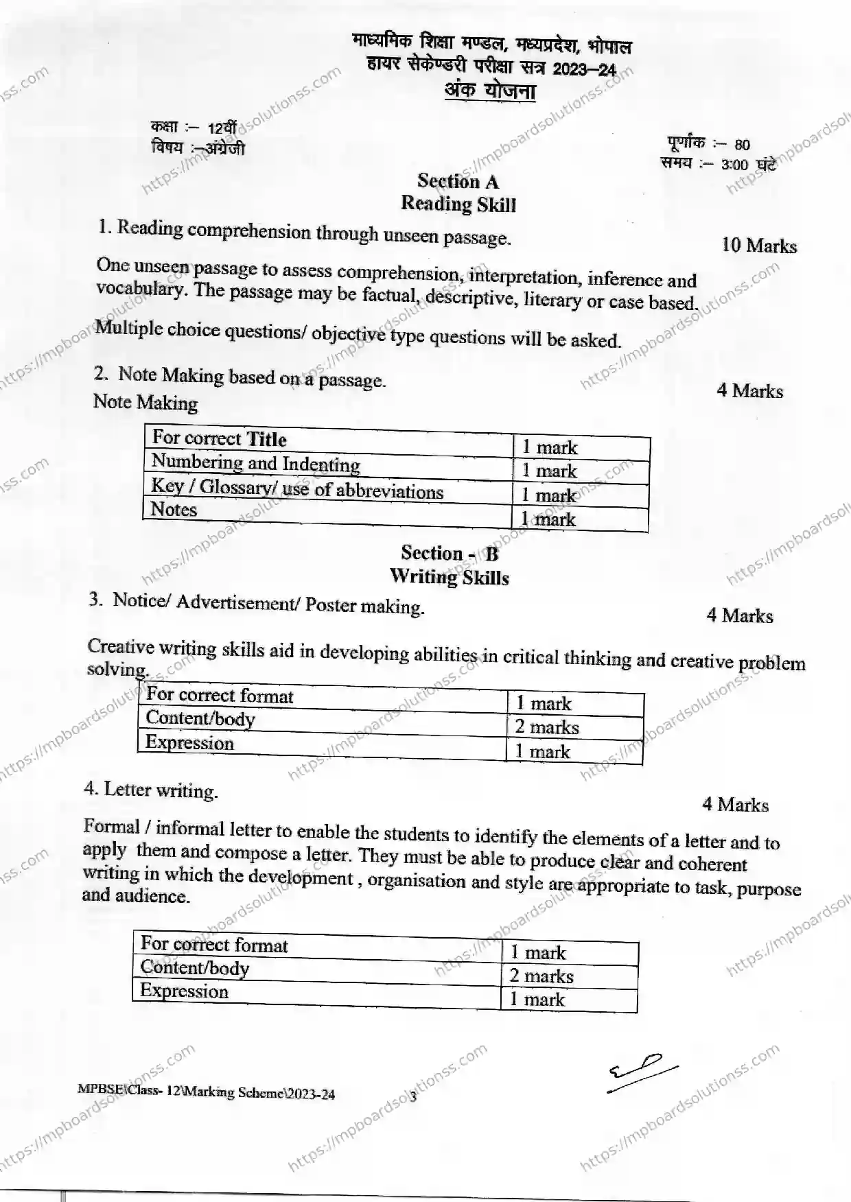 MP Board Class 12 English 2023-24 Syllabus Image 1