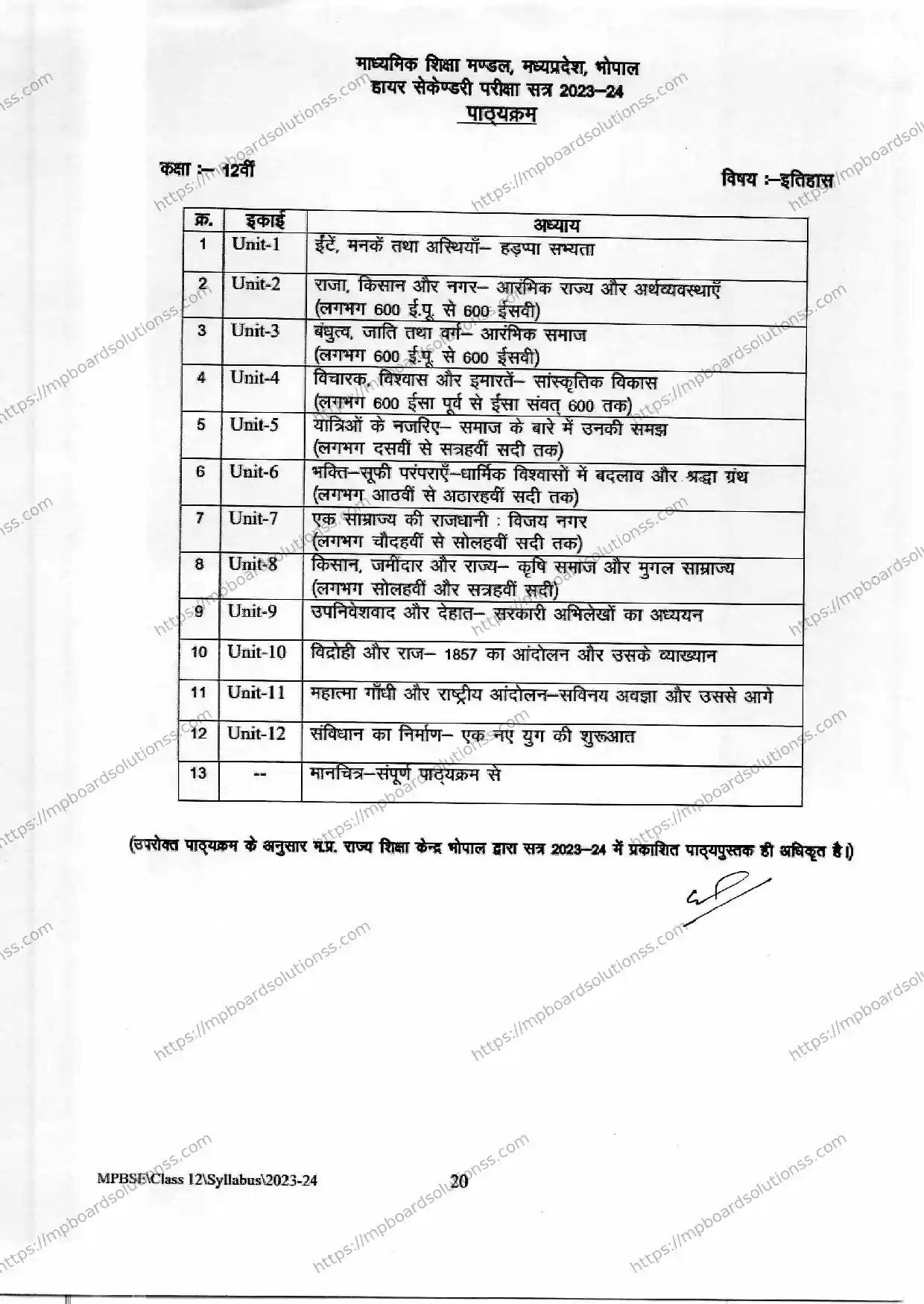 MP Board Class 12 History 2023-24 Syllabus Image 2