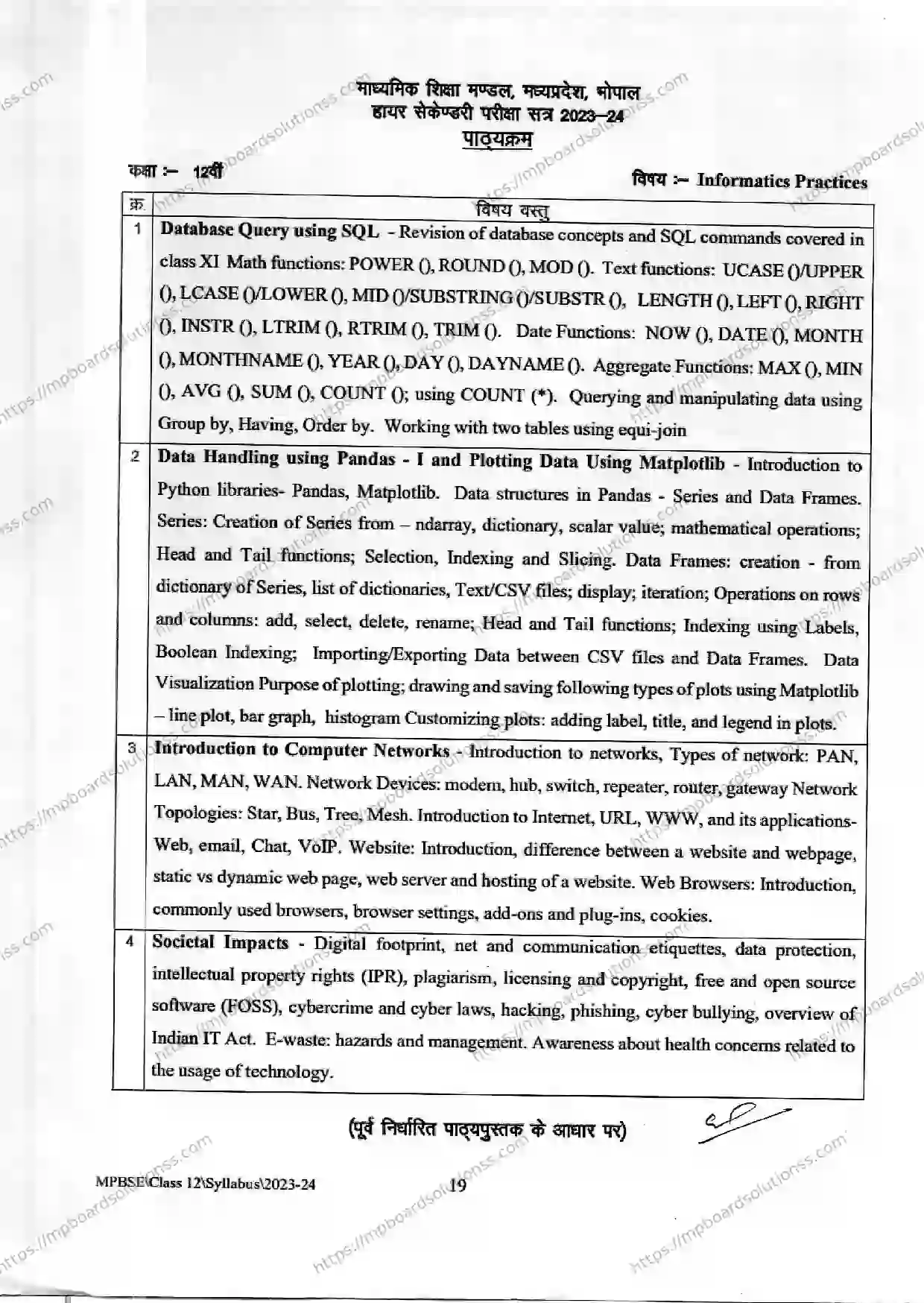 MP Board Class 12 Informatics Practices 2023-24 Syllabus Image 2