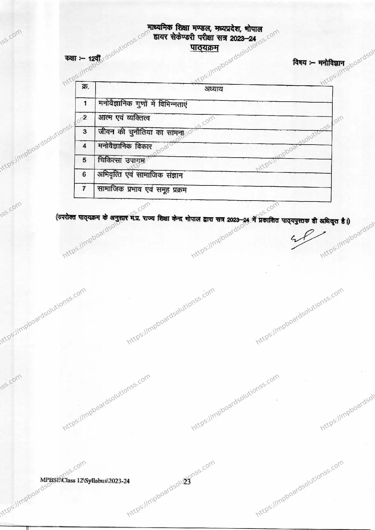 MP Board Class 12 Psychologist 2023-24 Syllabus Image 2