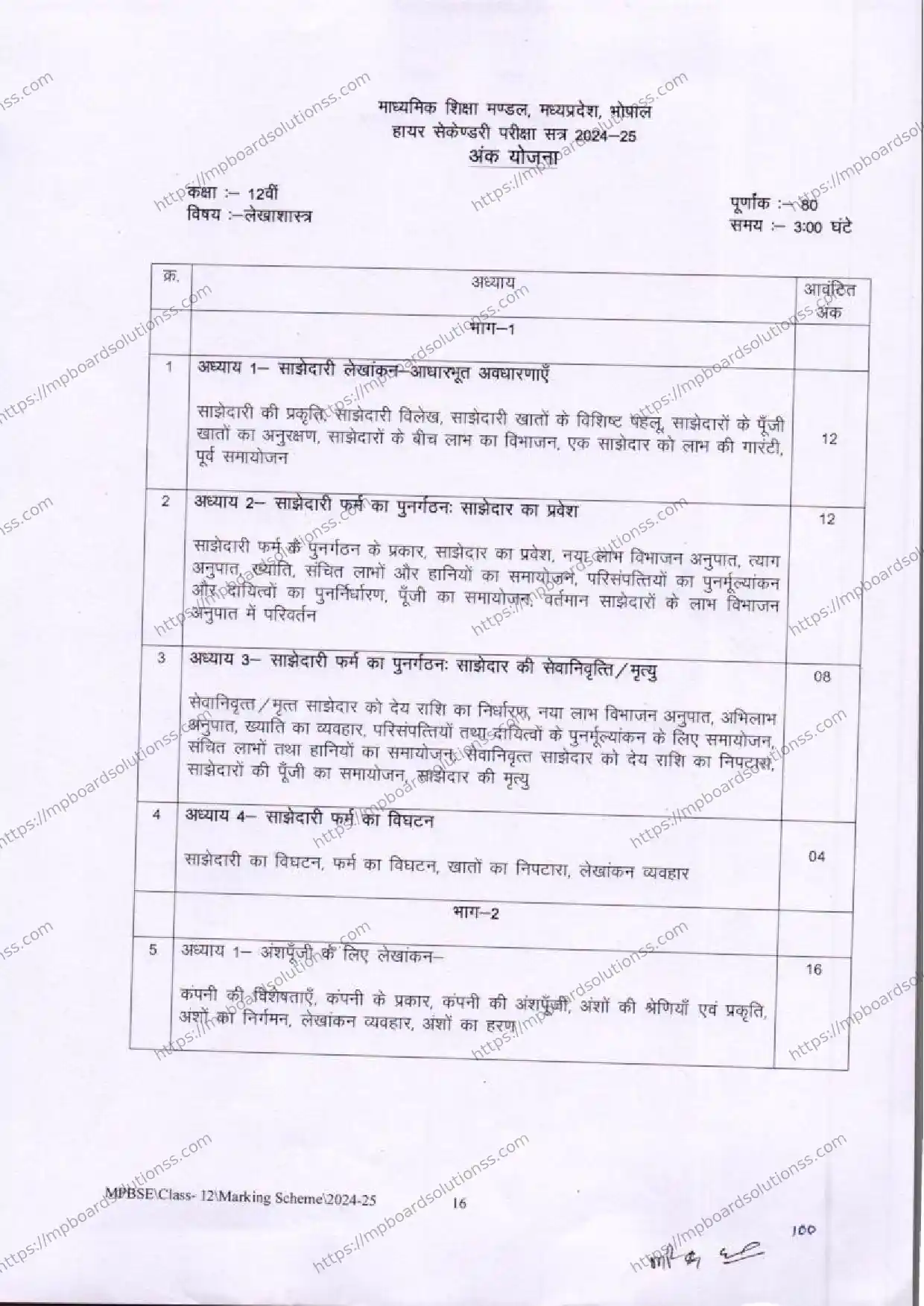 MP Board Class 12 Accountancy 2024-25 Syllabus Image 1