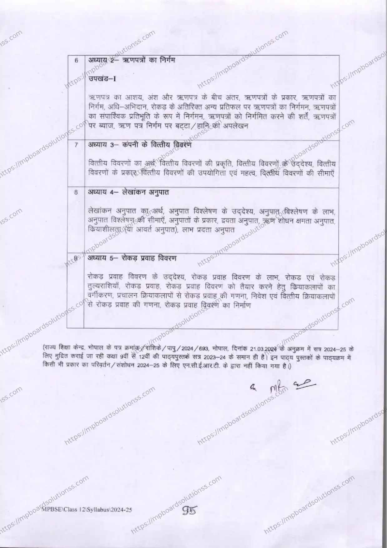 MP Board Class 12 Accountancy 2024-25 Syllabus Image 4