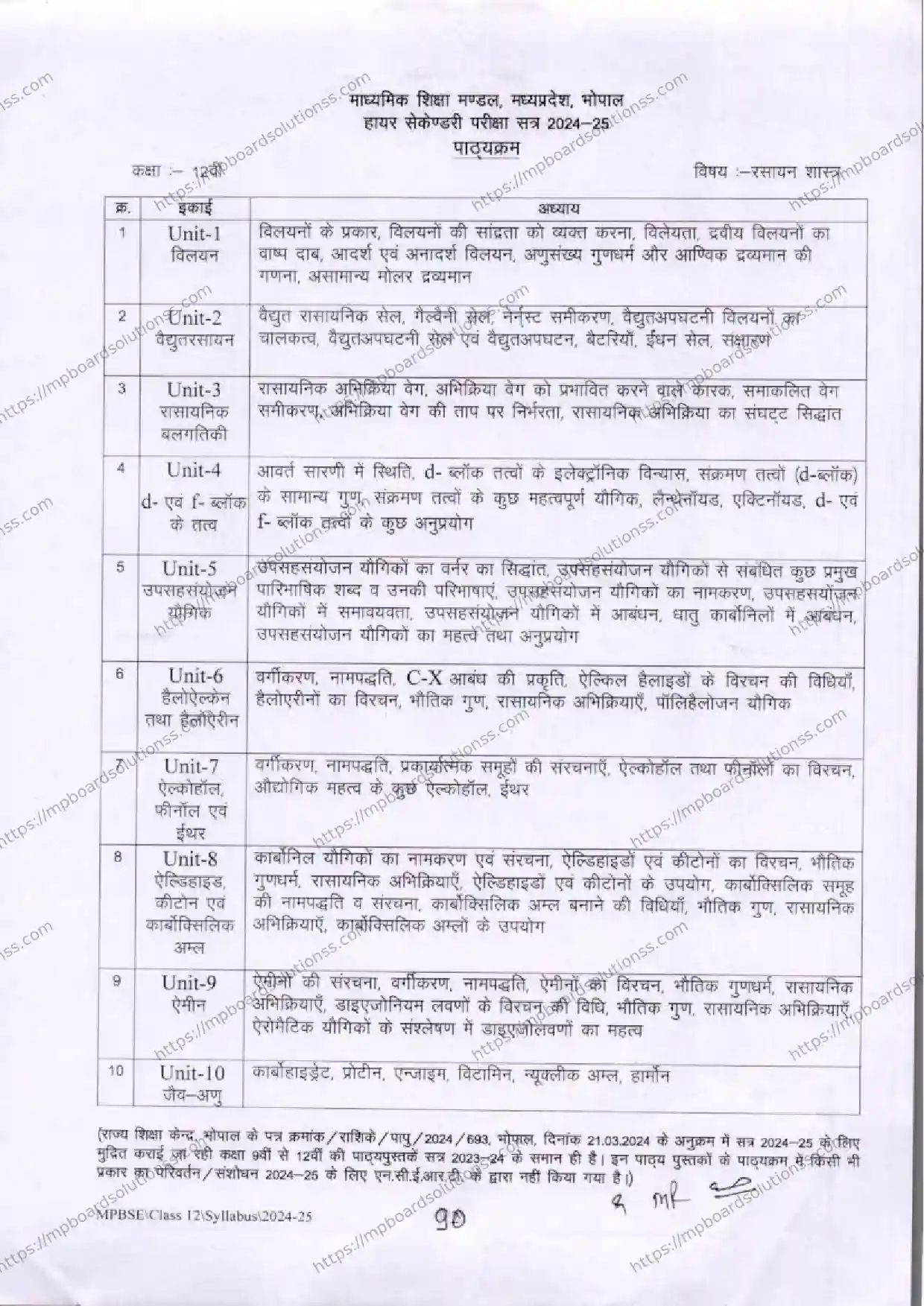 MP Board Class 12 Chemistry 2024-25 Syllabus Image 3