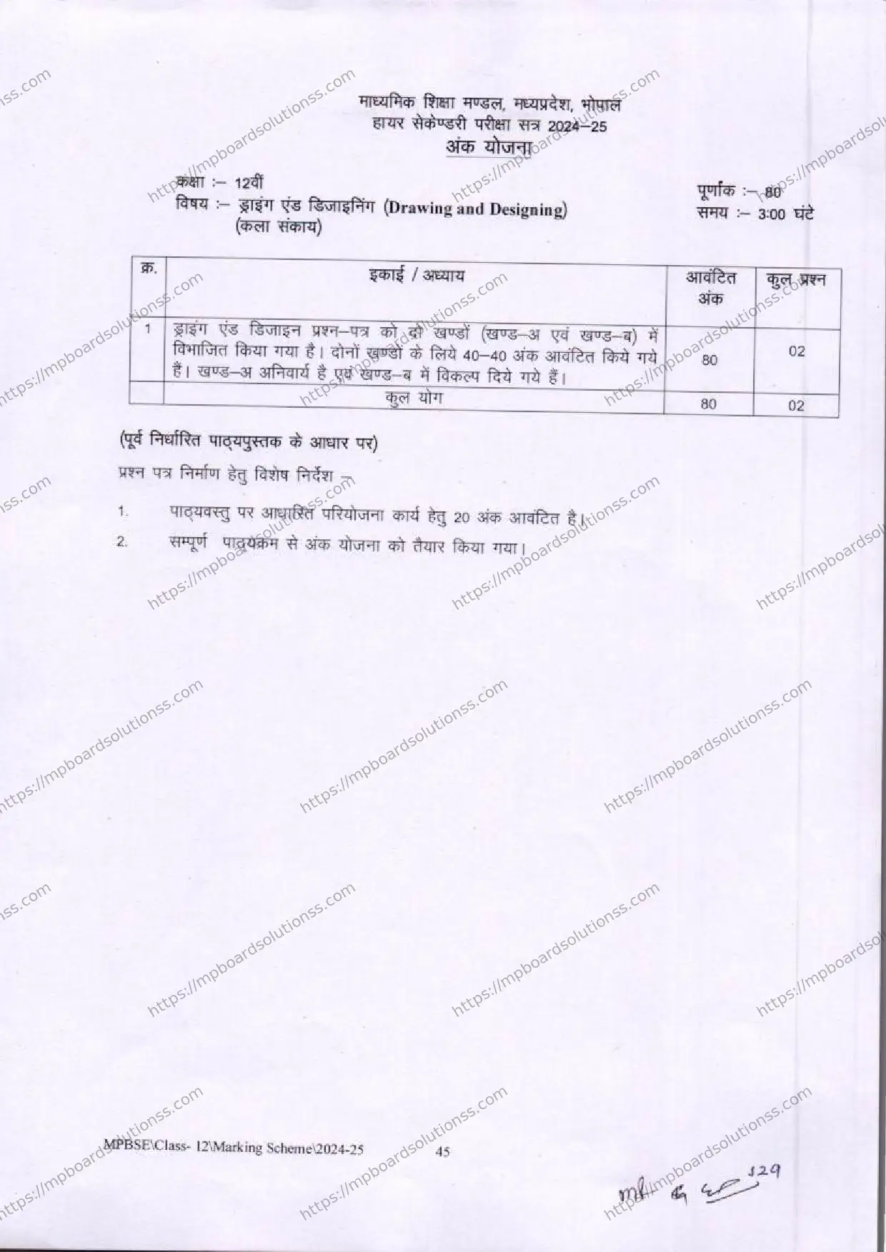 MP Board Class 12 Drawing and Designing 2024-25 Syllabus Image 1