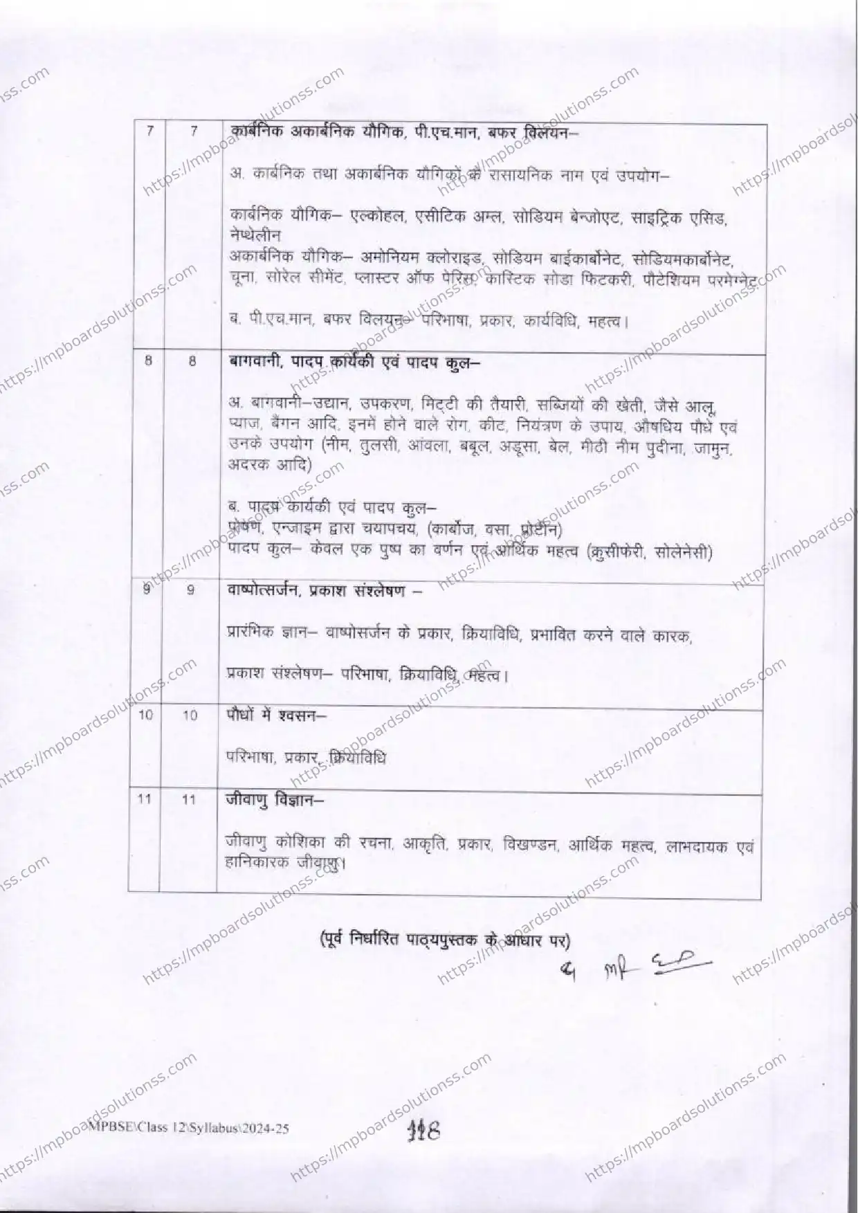 MP Board Class 12 Elements of Science 2024-25 Syllabus Image 4