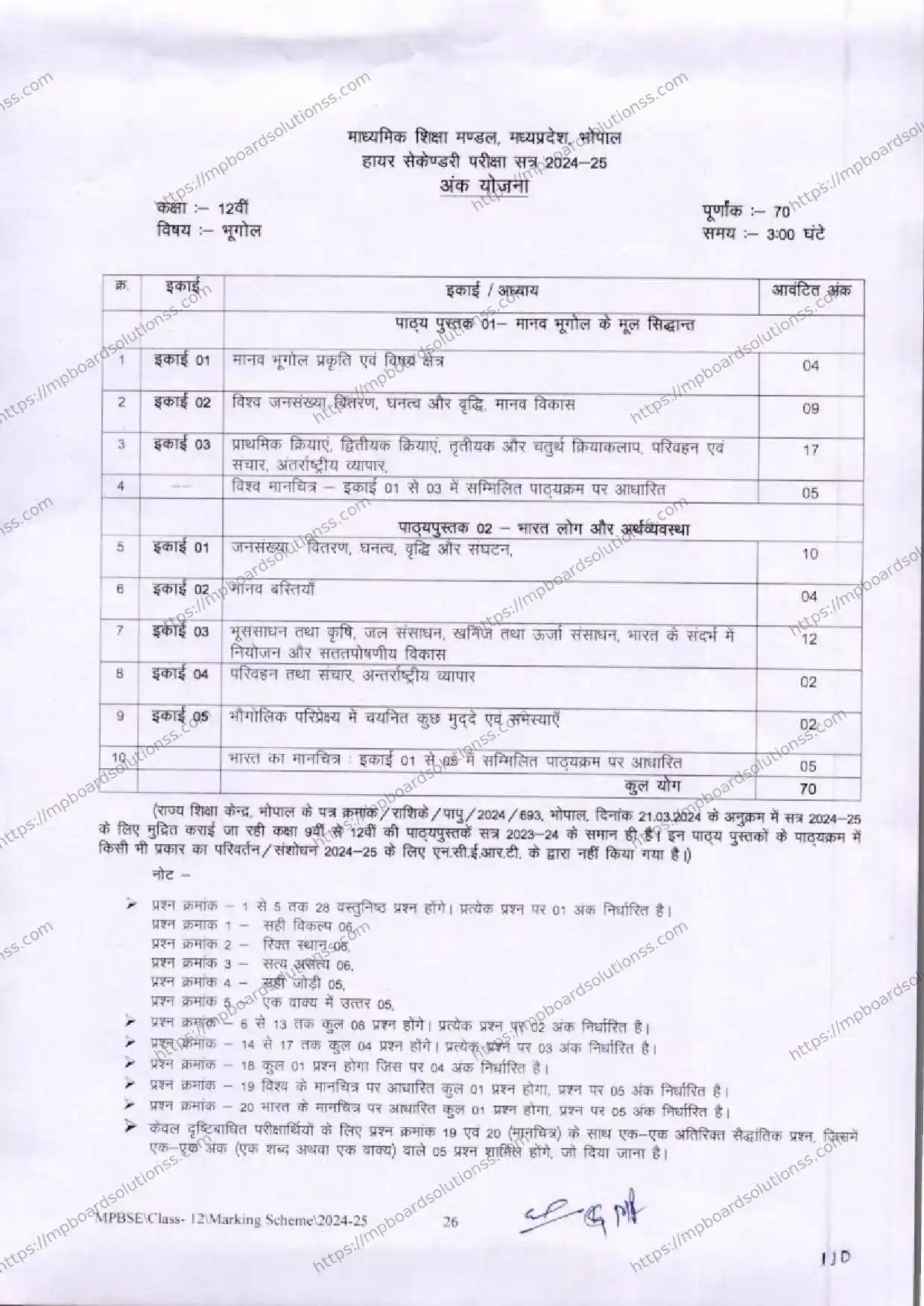 MP Board Class 12 Geograph 2024-25 Syllabus Image 1